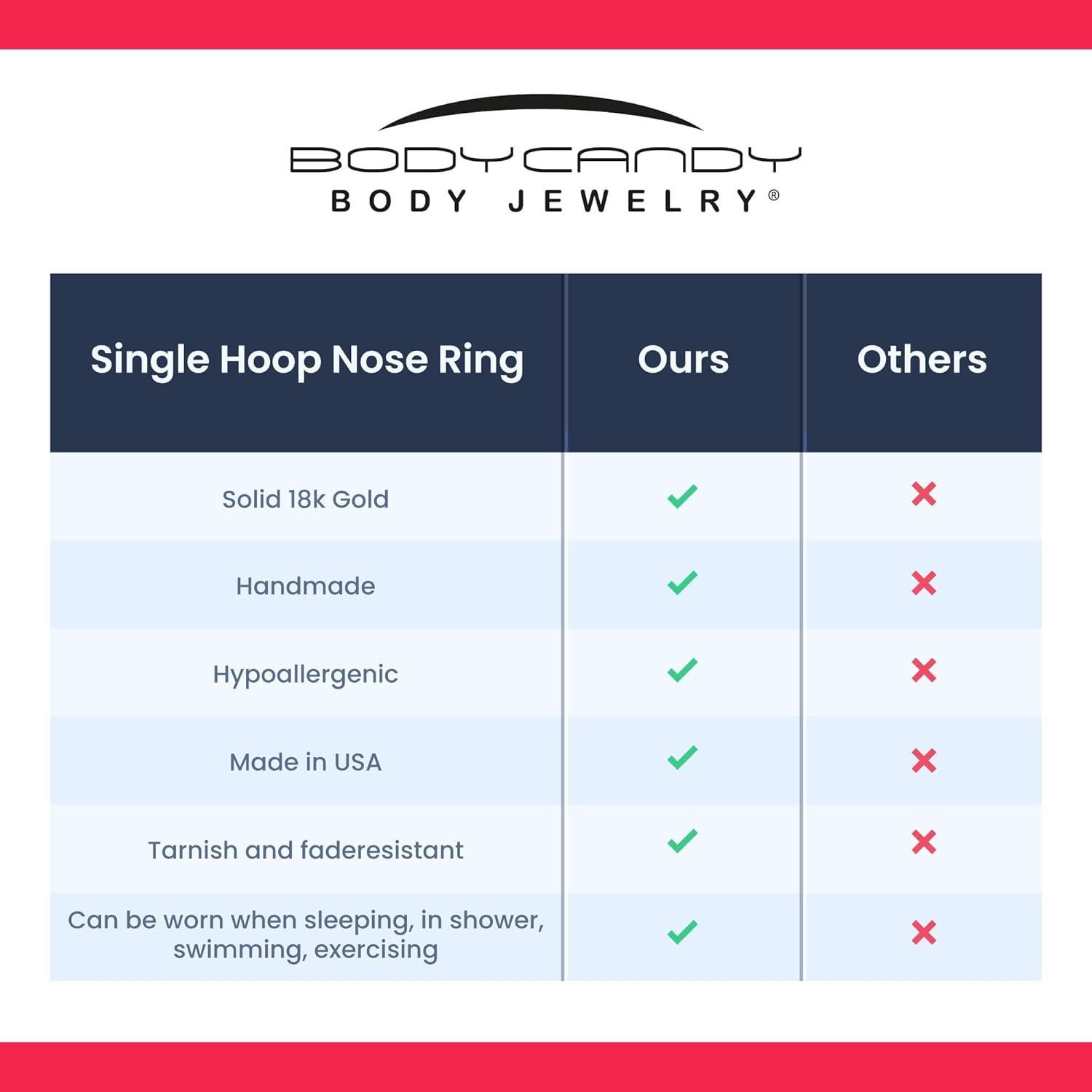 Aro de Nariz de Oro Amarillo 18k Body Candy 20 Gauge 8 mm