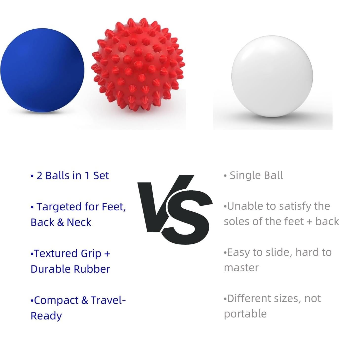 Juego de Pelotas de Masaje LUKYPORT para Alivio Muscular