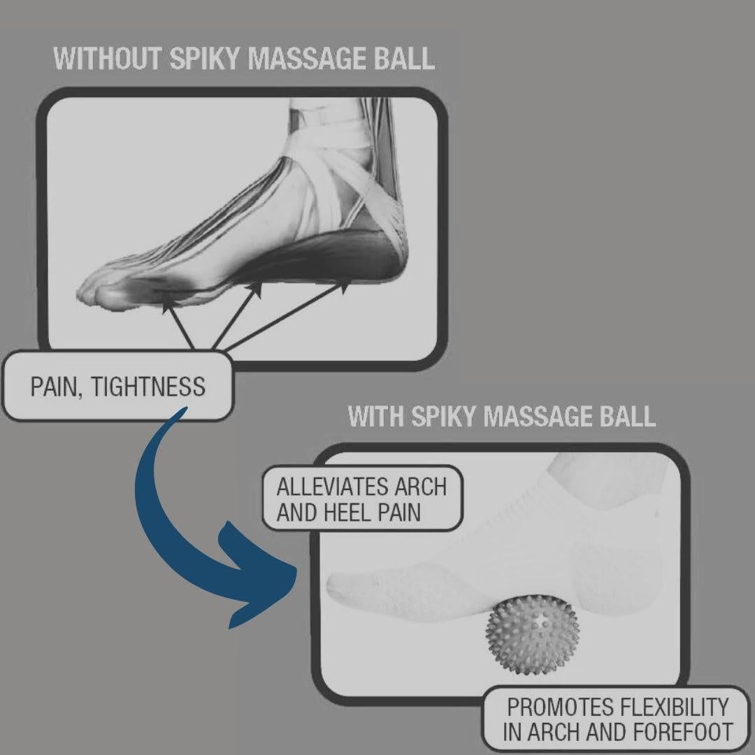 Bolas de Masaje Espinosas Comfilux para Alivio de Dolor