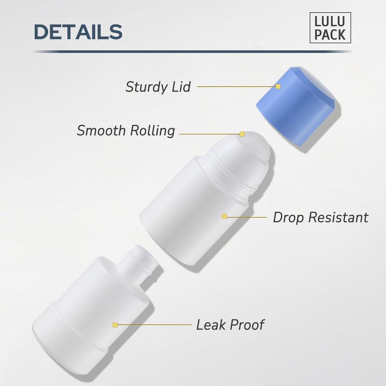 Botellas Roller Reutilizables Lulupack 75ml - 3 Piezas Azul