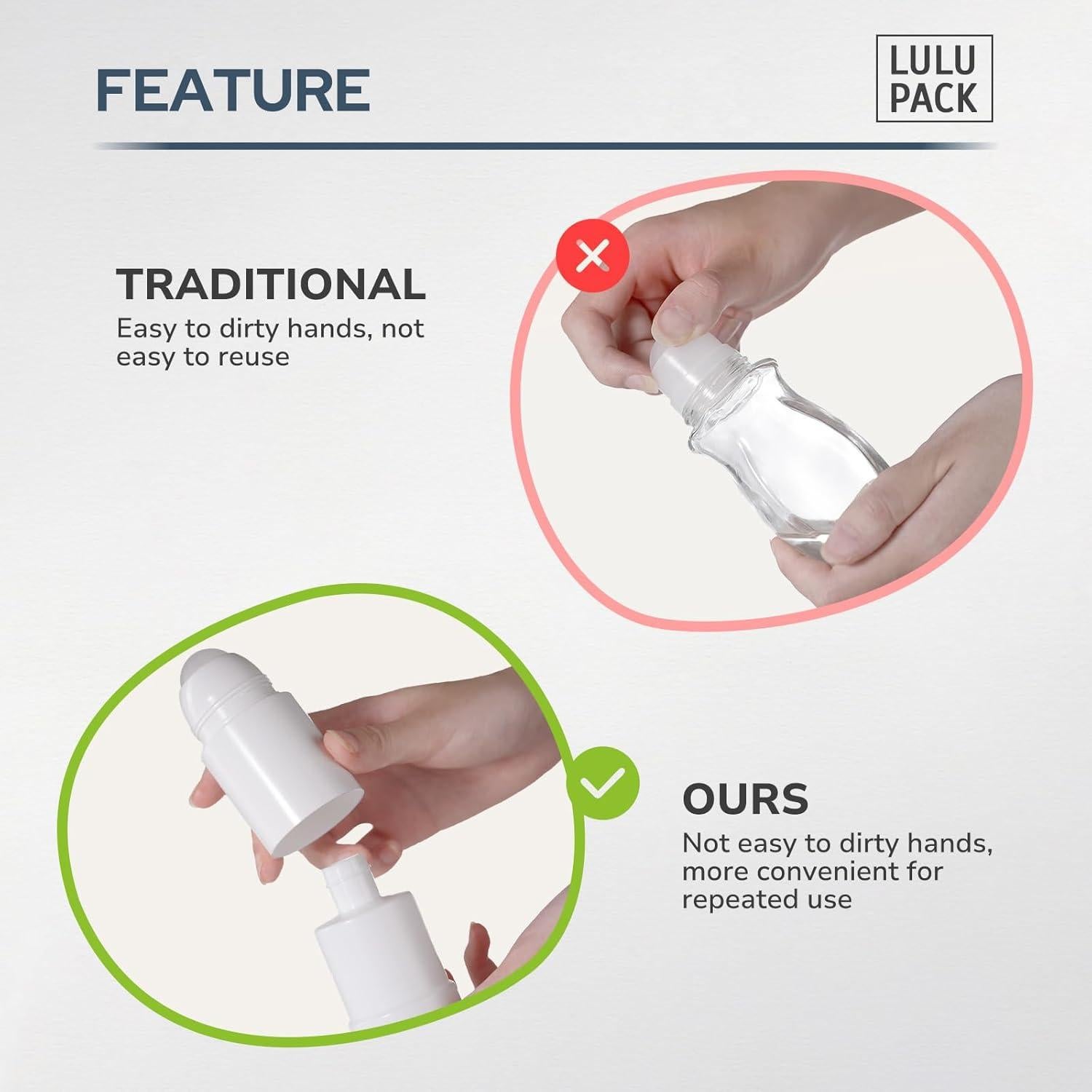 Botellas Roller Reutilizables Lulupack 75ml - 3 Piezas Azul