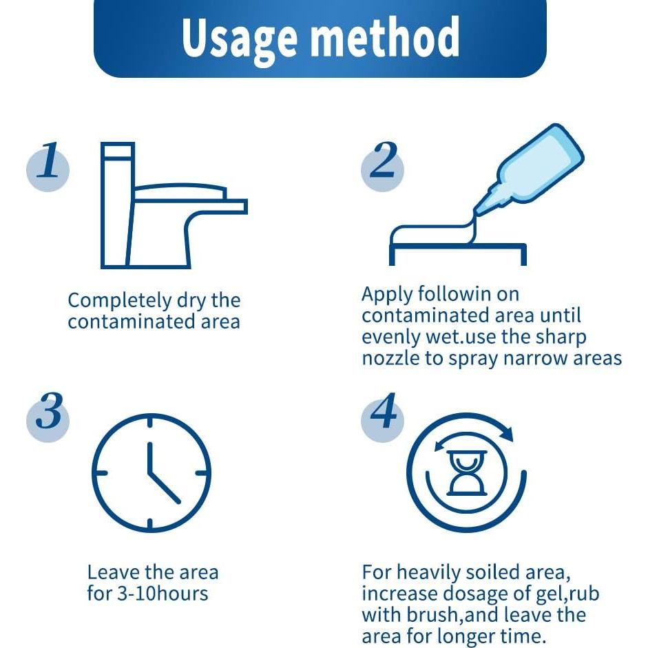 Gel Limpiador de Moho y Hongos LURONGDA 226.8 g Ecológico