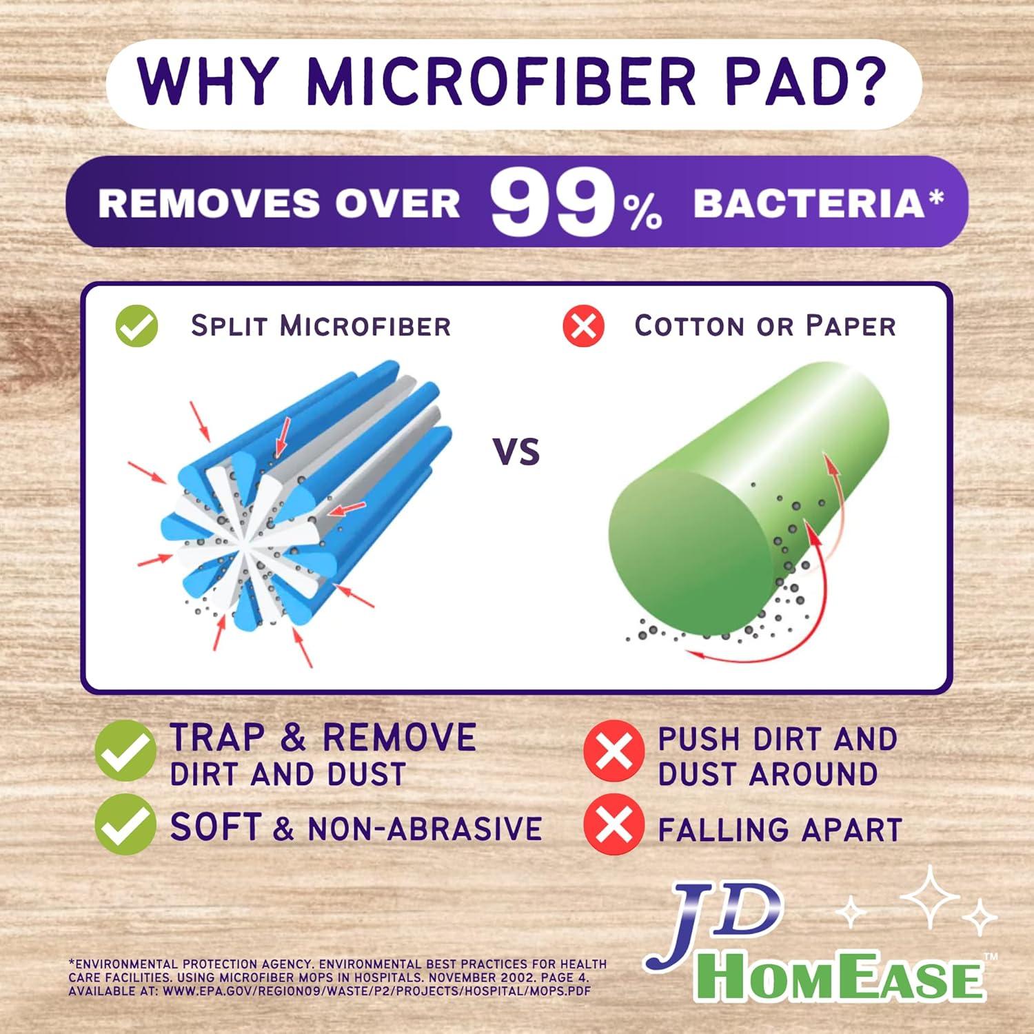 48 Almohadillas de Microfibra Premium para Swiffer WetJet - Absorbentes y Duraderas