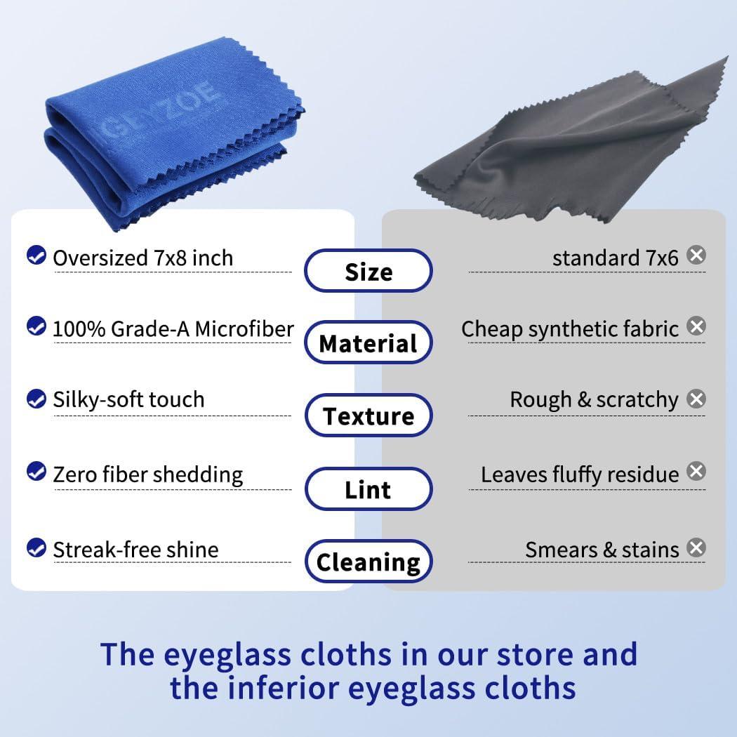 Paquete de 20 Paños de Microfibra iGeyzoe para Gafas