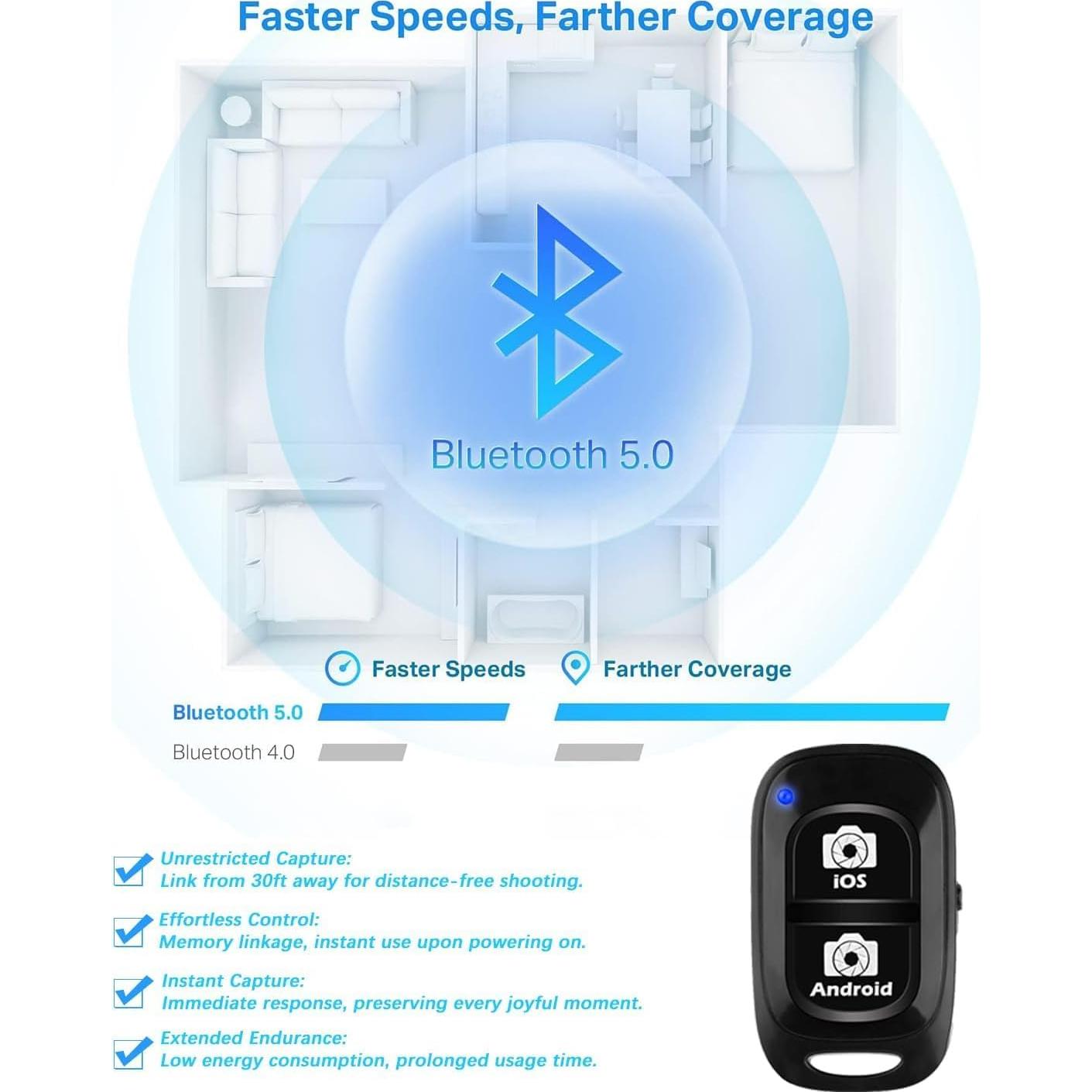 Control Remoto Inalámbrico Bluetooth Kolotesame para Cámara