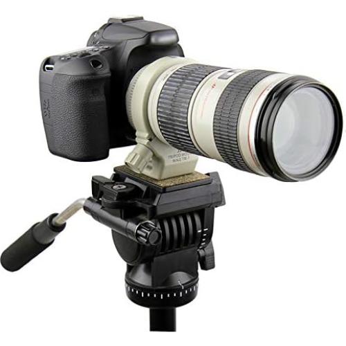 Anillo de Montaje en Trípode JJC TR-1II para Lentes Canon