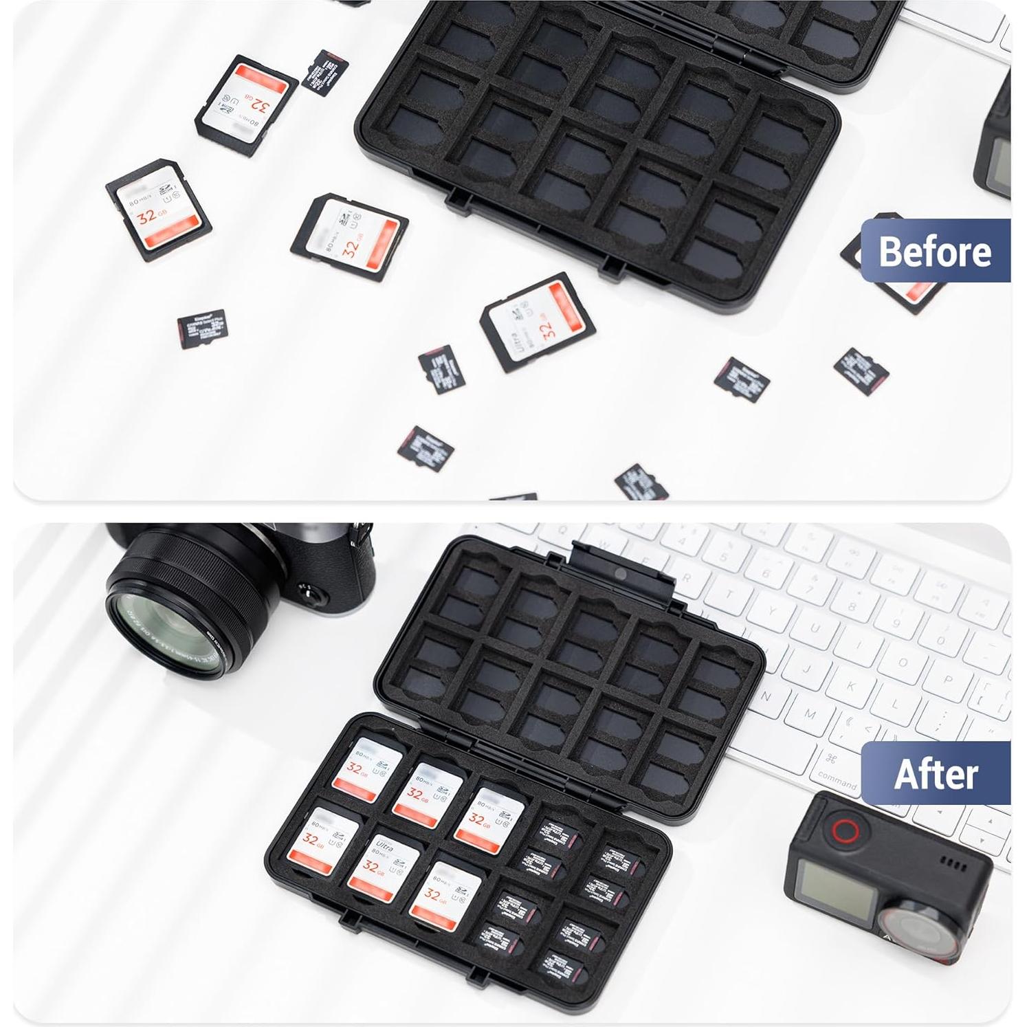 Estuche Organizador para Tarjetas de Memoria JJC 60 Ranuras