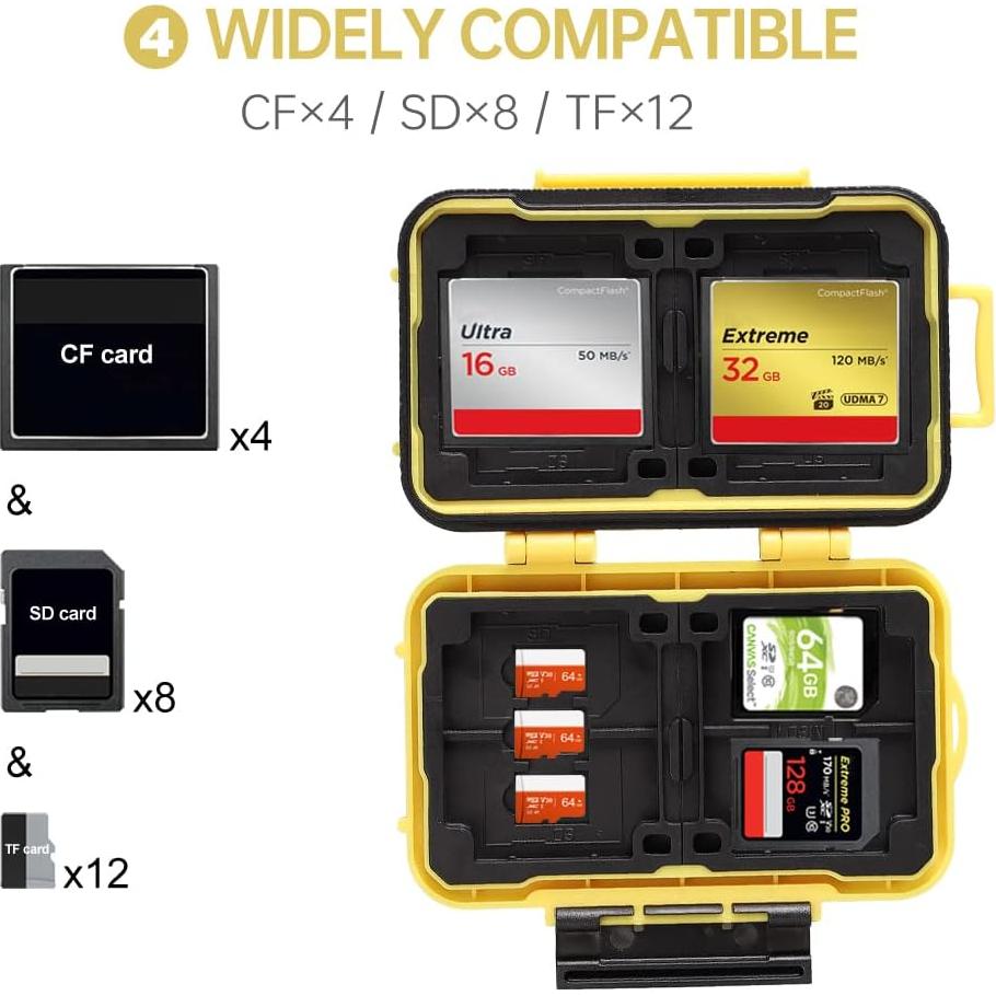 Estuche LYNCA para 24 Tarjetas de Memoria Resistente al Agua