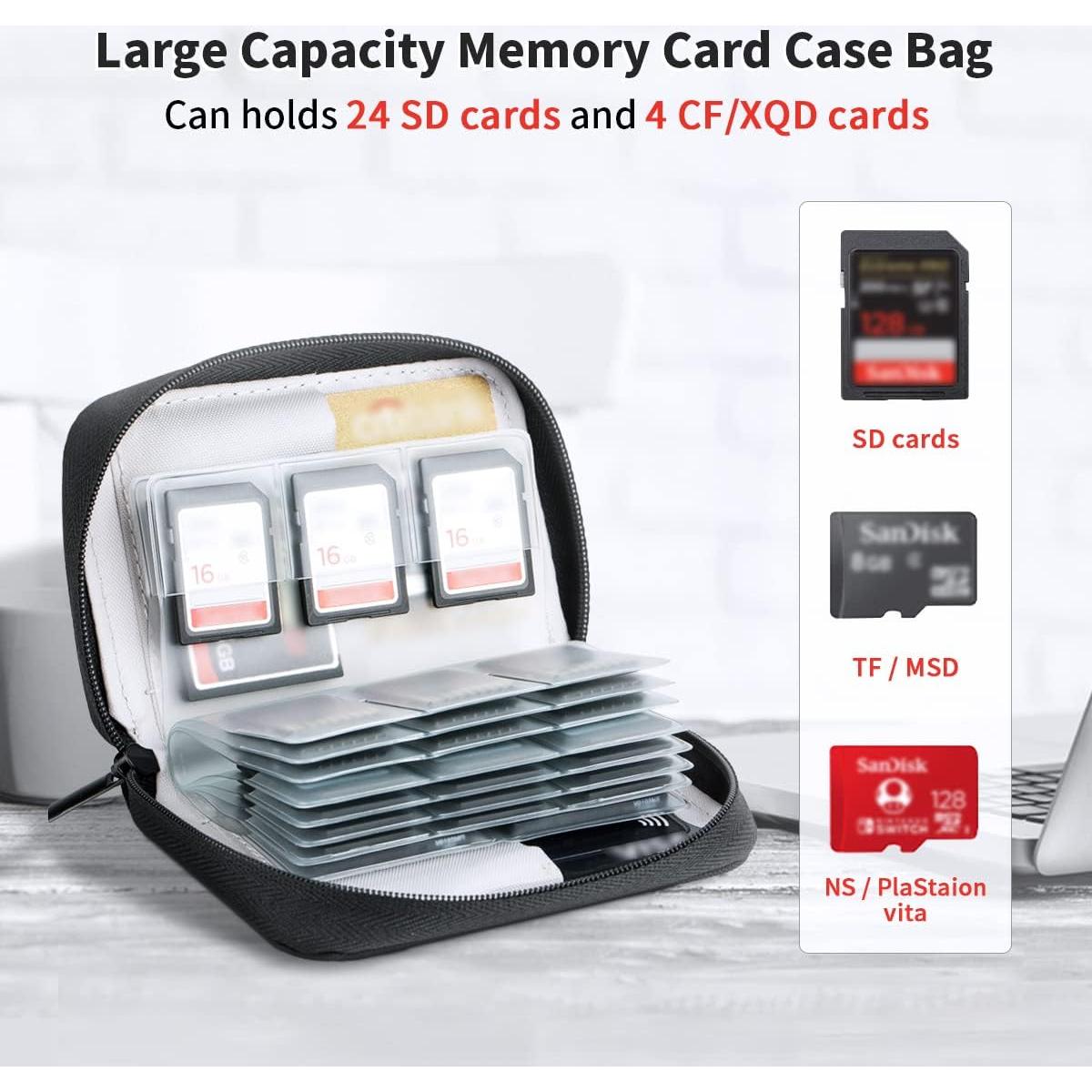 Estuche para tarjetas de memoria 28 ranuras SD CF Negro