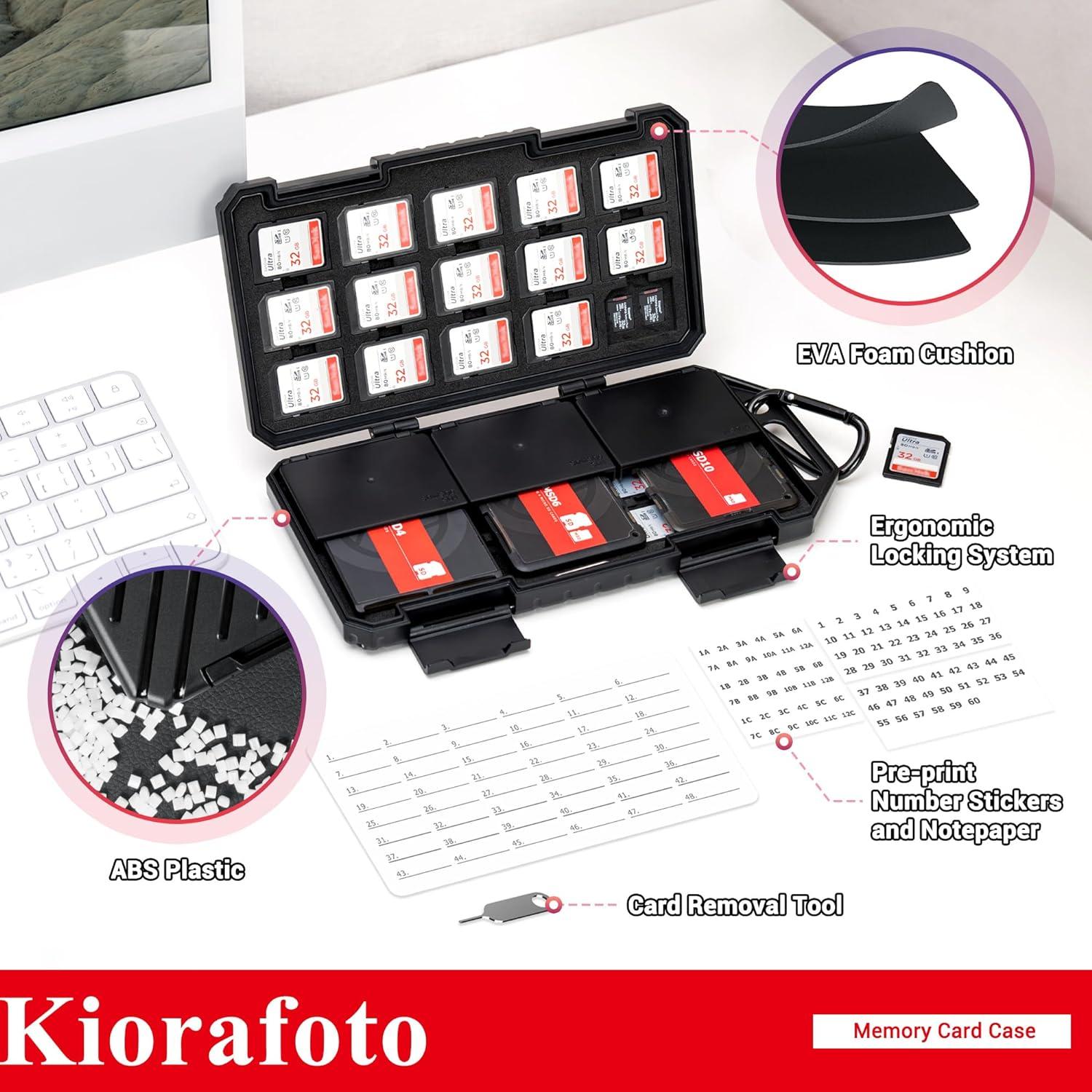 Estuche Organizador Kiorafoto para 36 Tarjetas SD y 74 TF