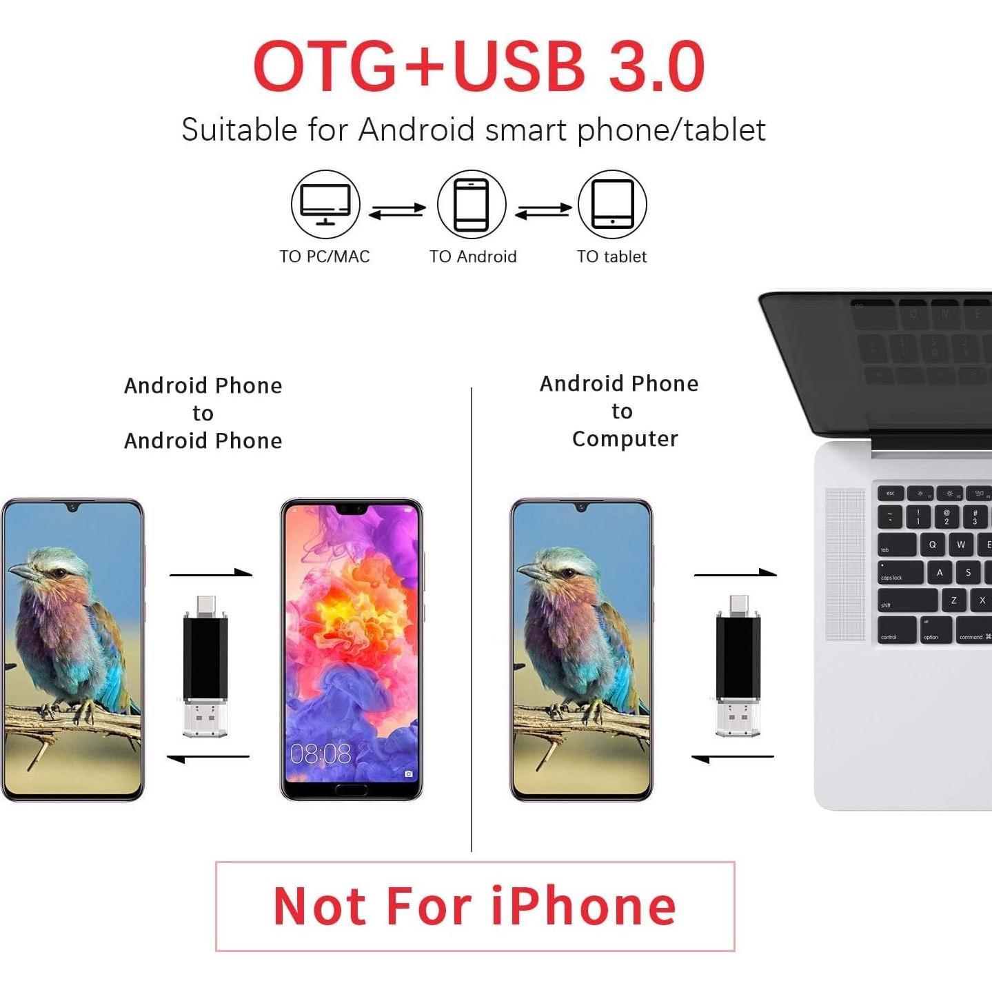 Vansuny 256GB Unidad Flash USB C 2 en 1 OTG USB 3.0