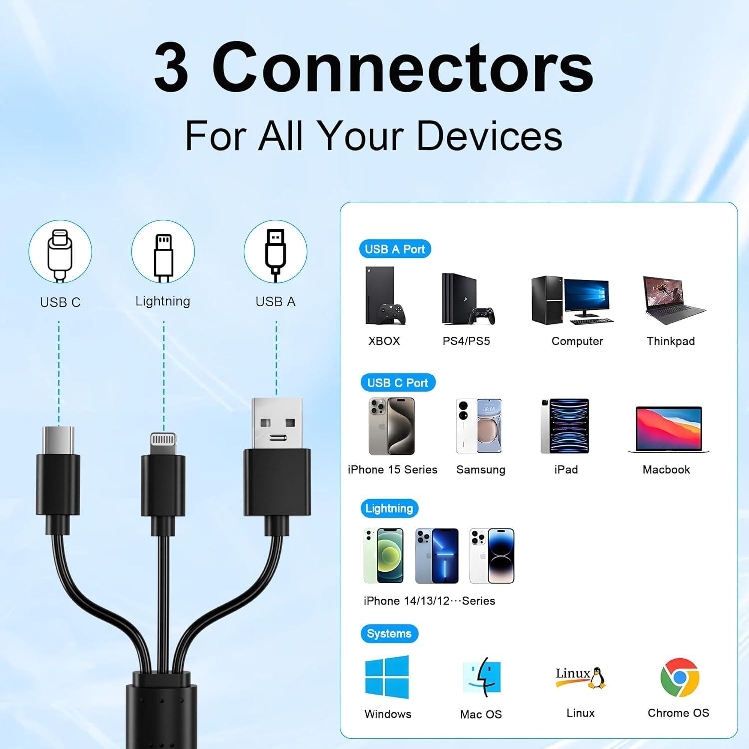 Adaptador Lector de Tarjetas 8 en 1 Bawanfa Plus USB-C