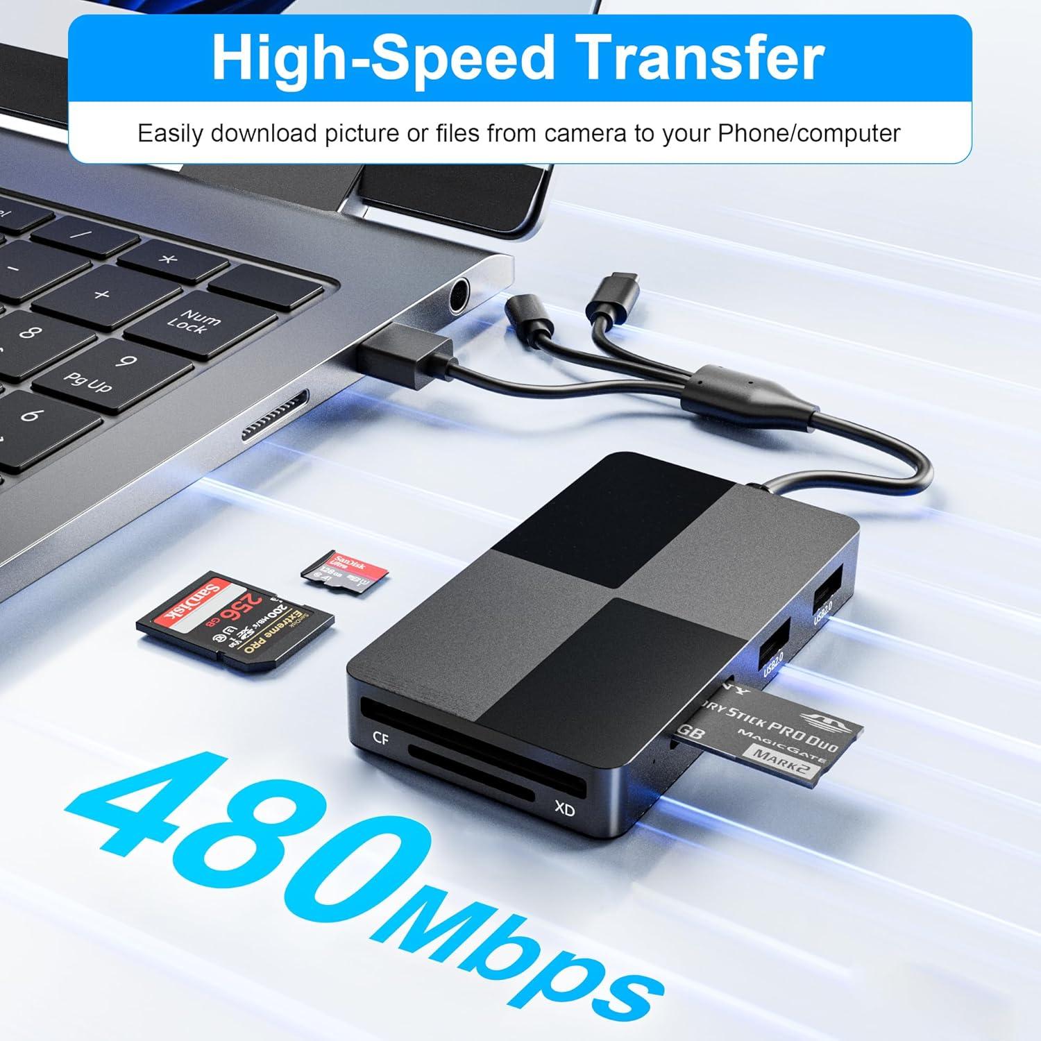 Adaptador Lector de Tarjetas 8 en 1 Bawanfa Plus USB-C