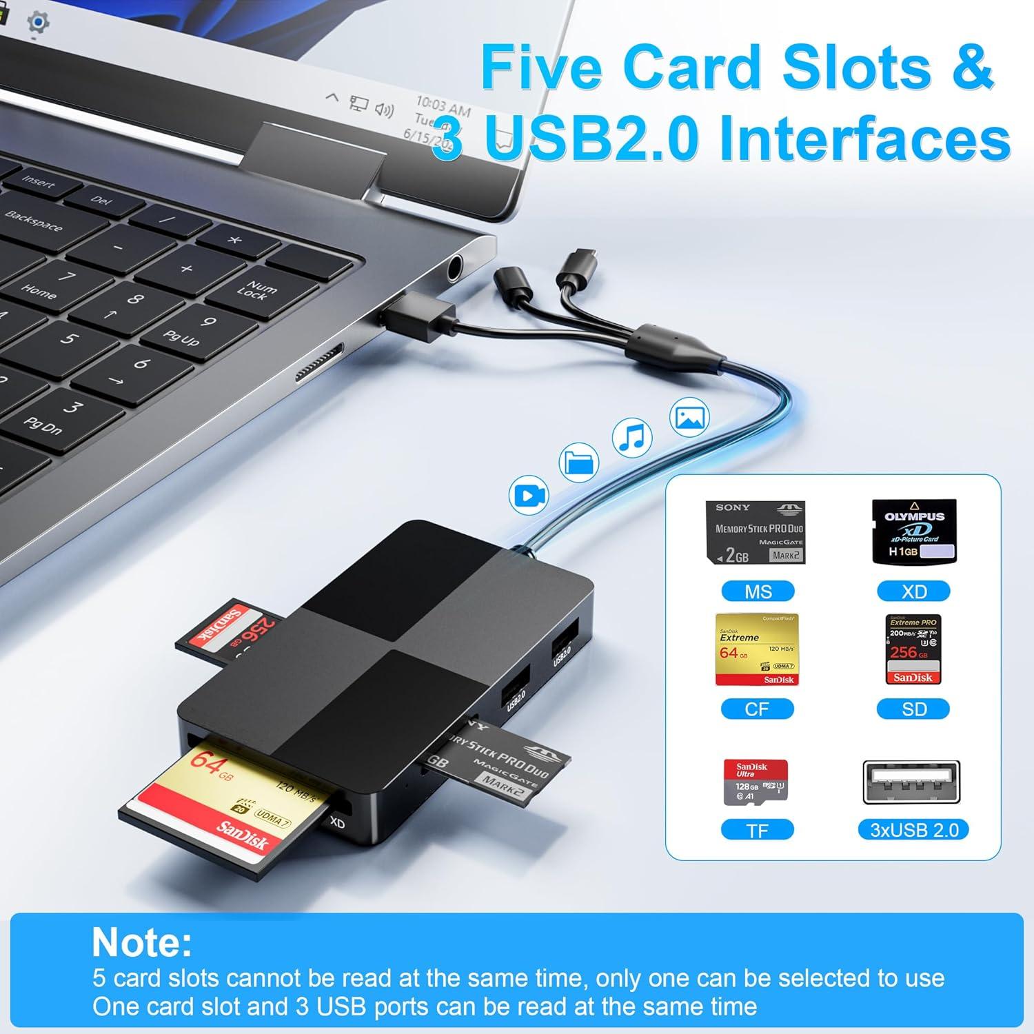 Adaptador Lector de Tarjetas 8 en 1 Bawanfa Plus USB-C