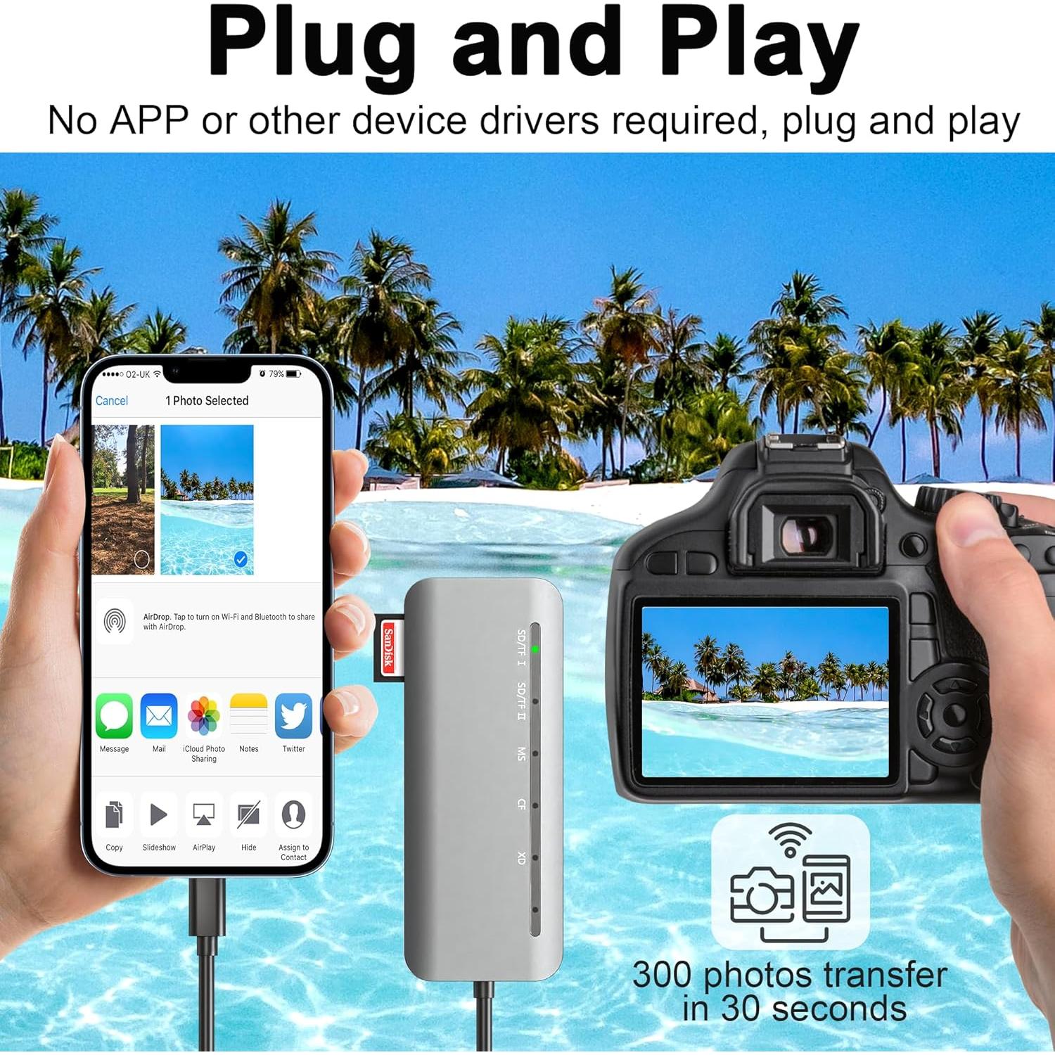 Lector de Tarjetas USB-C 7 en 1 Yeemie Pro - SD, TF, CF, MS, XD