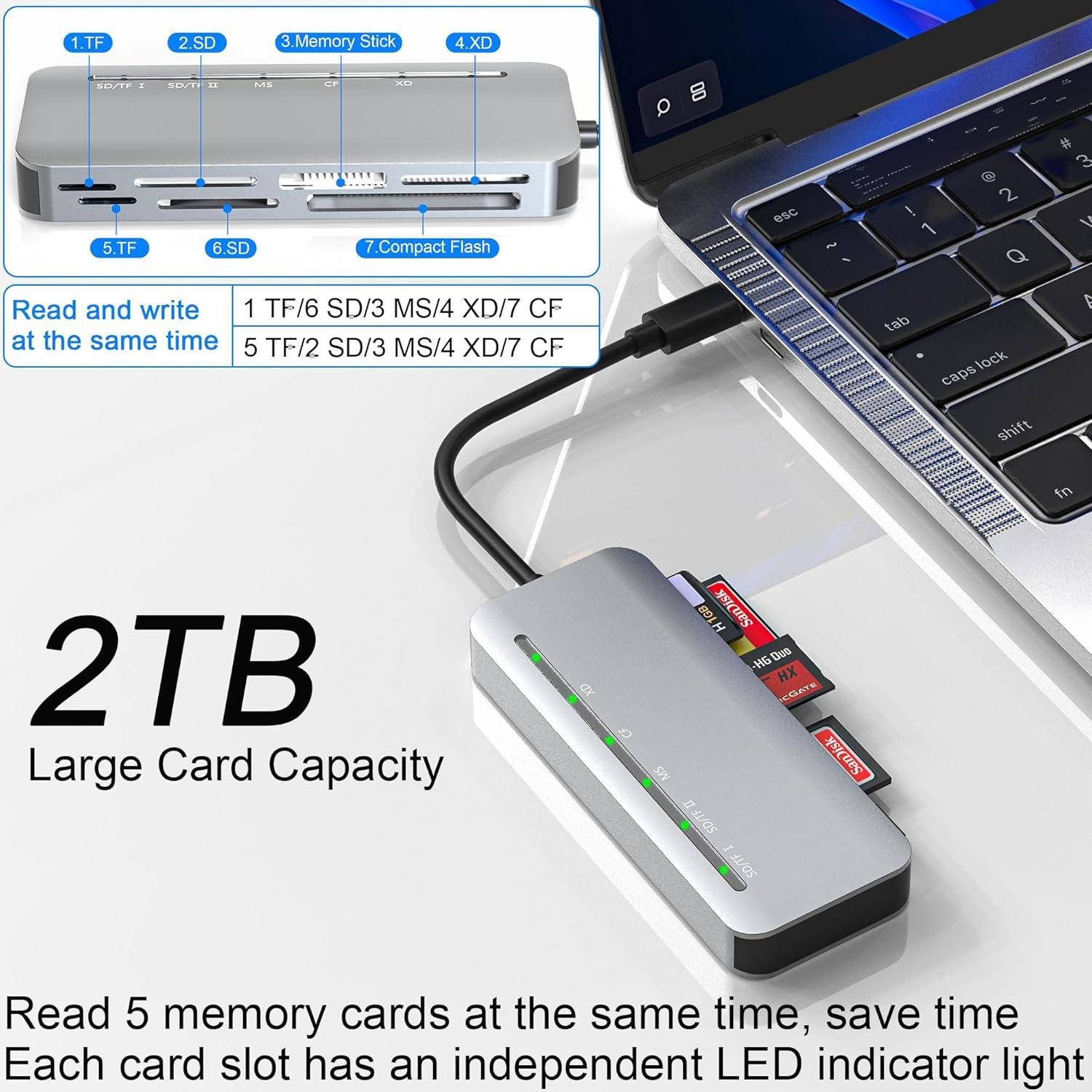Lector de Tarjetas USB-C 7 en 1 Yeemie Pro - SD, TF, CF, MS, XD