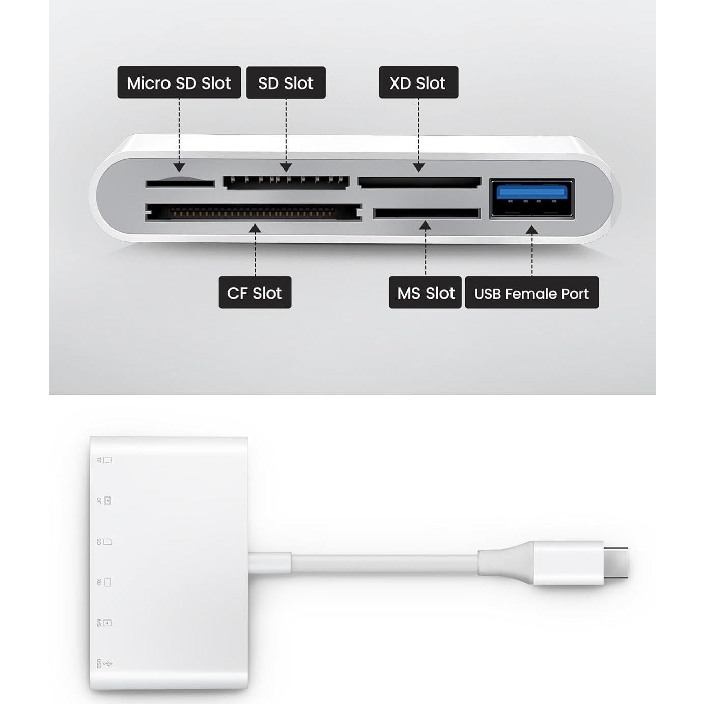 Lector de Tarjetas SD USB-C Oyuiasle 6 Slots para iPhone y iPad