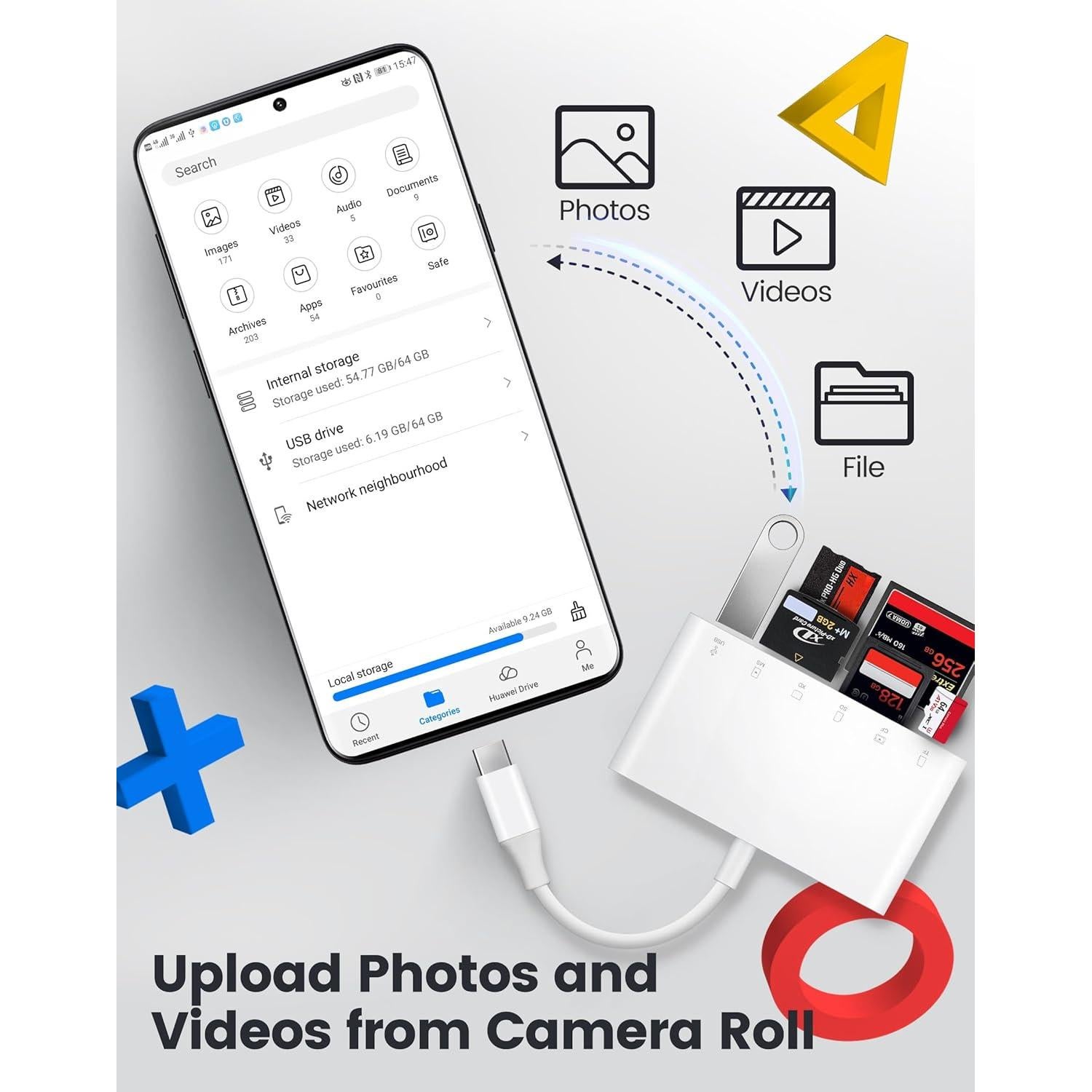 Lector de Tarjetas SD USB-C Oyuiasle 6 Slots para iPhone y iPad