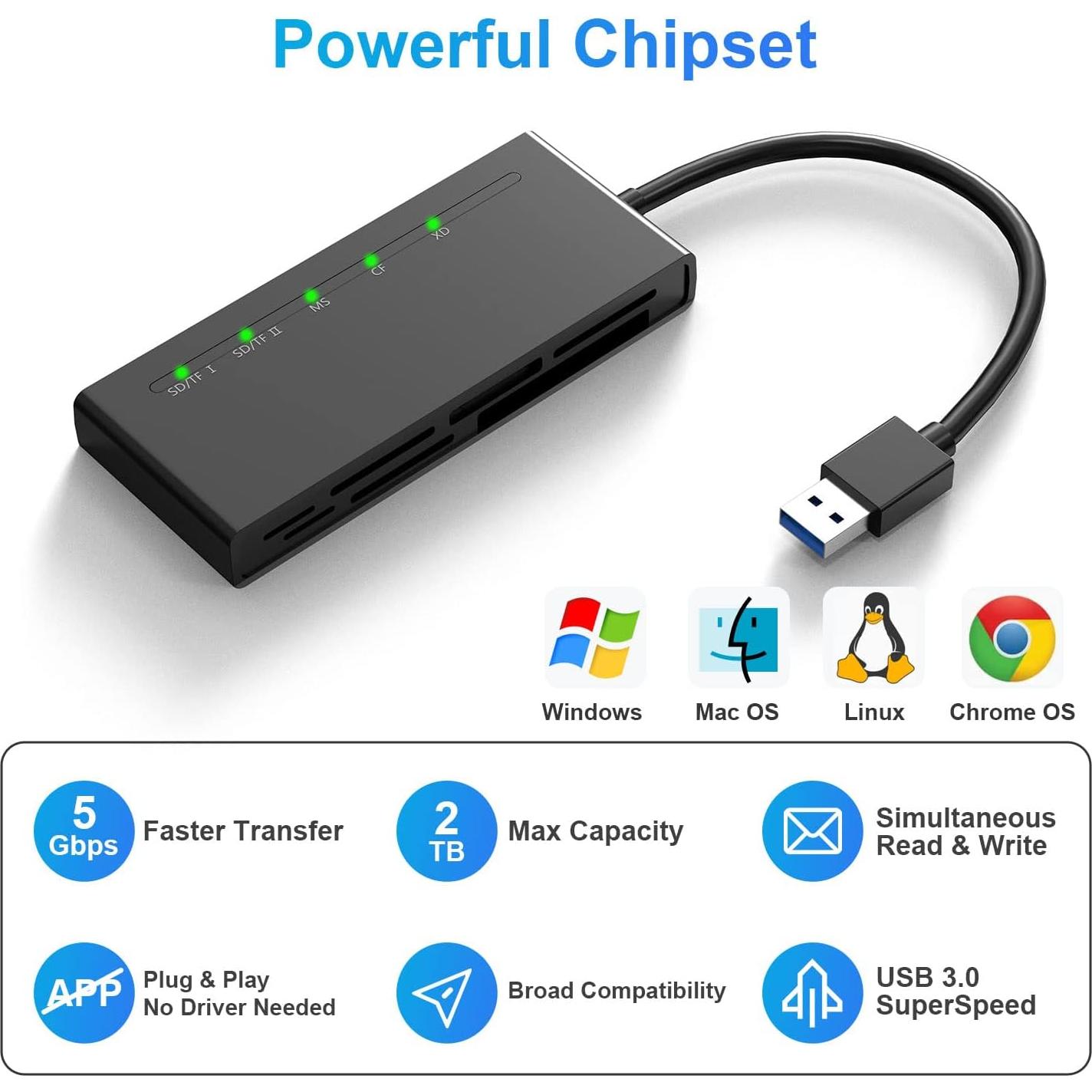 Lector de Tarjetas USB 3.0 Yeemie Pro 7-en-1 Alta Velocidad