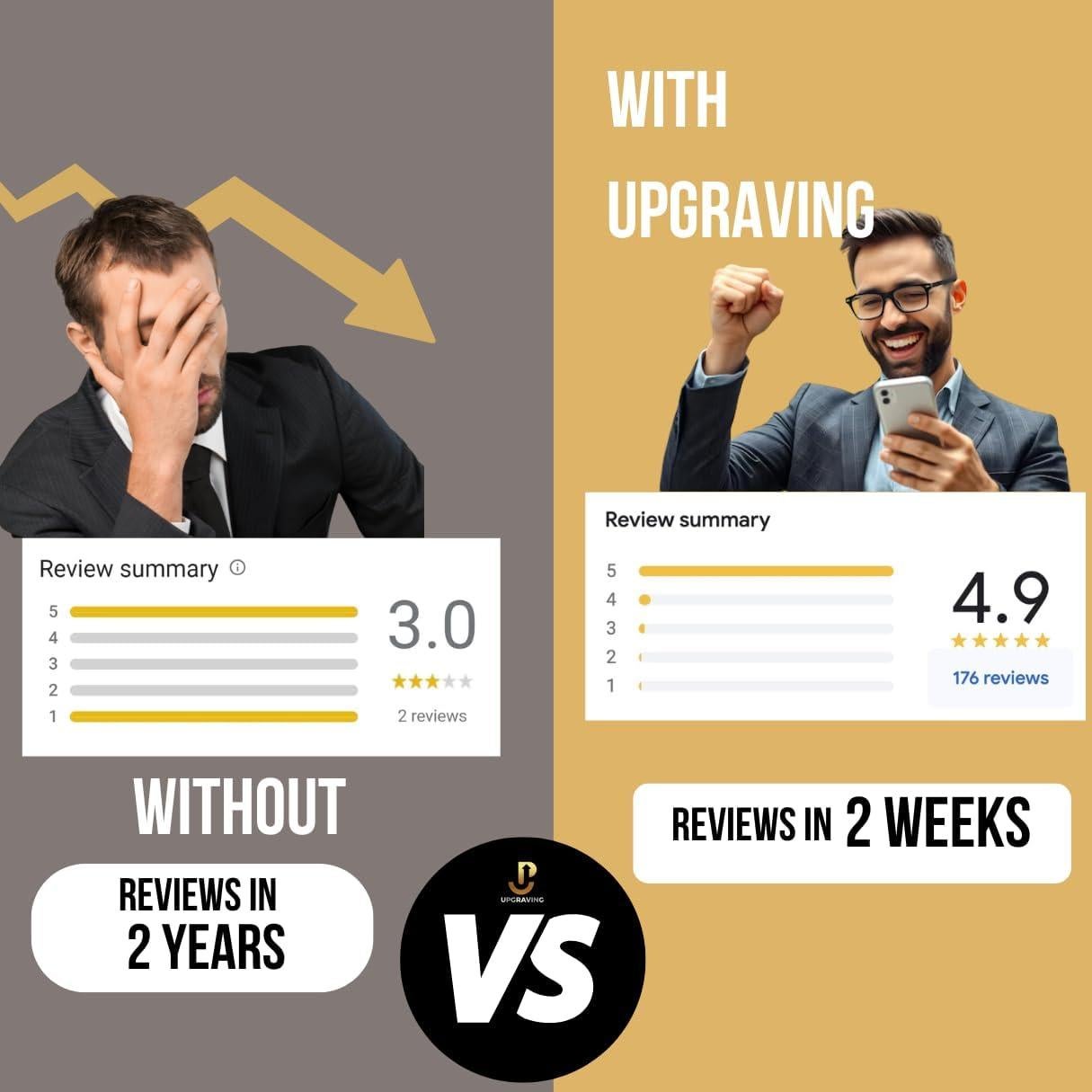 Llave de Llavero Inteligente Google con Código QR y NFC