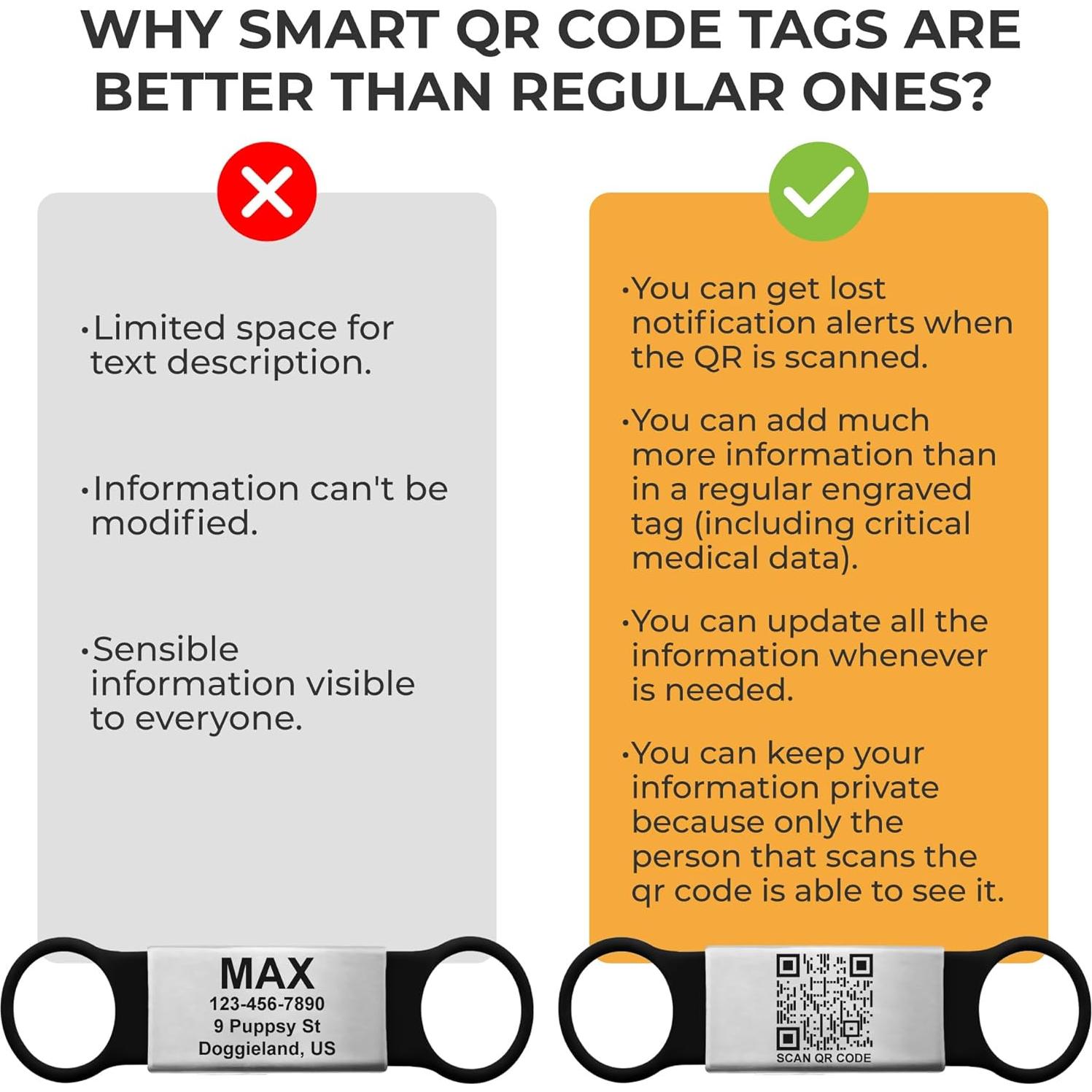 Etiqueta de identificación para mascotas PAWNIMALS con QR