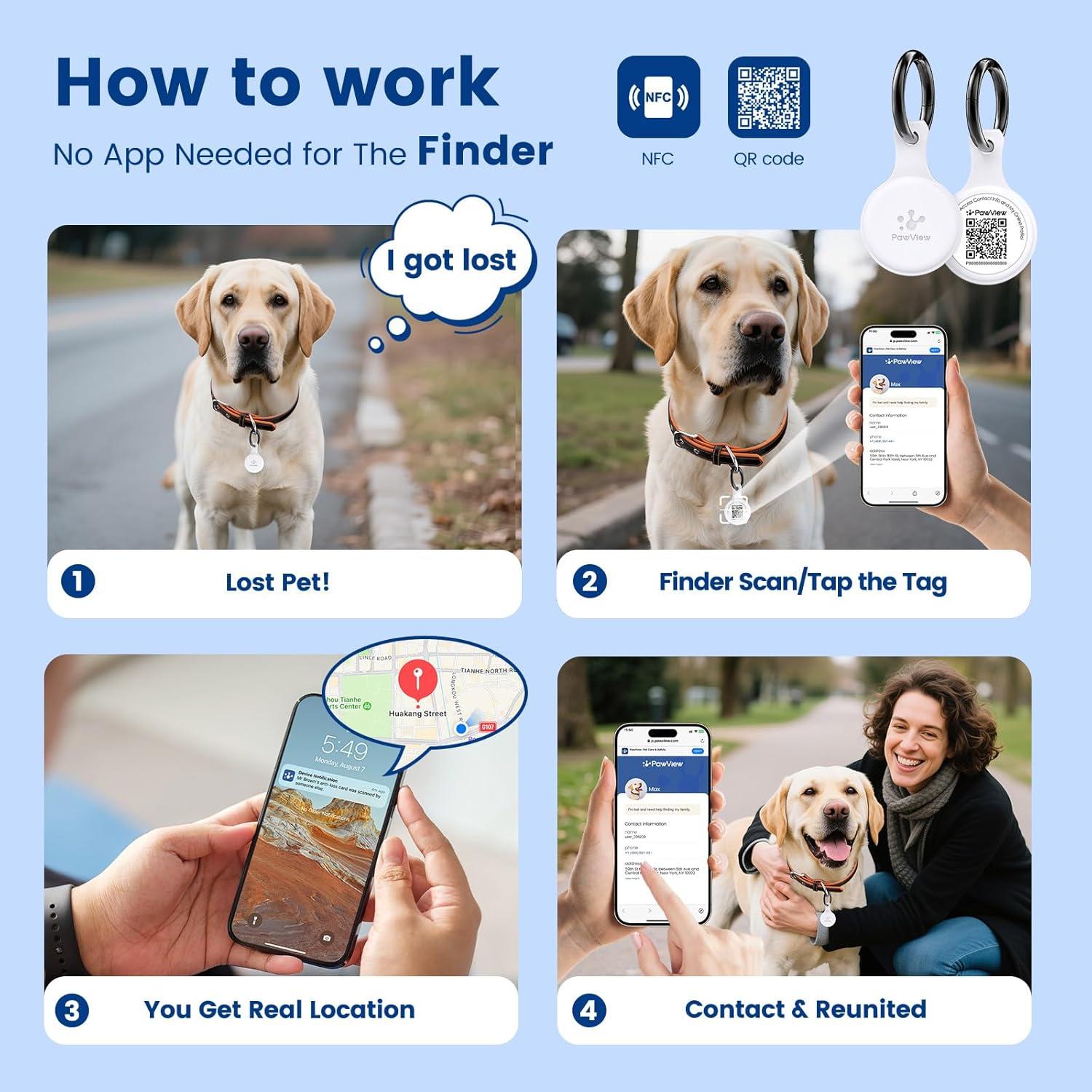 Etiqueta de Identificación para Mascotas PawView QR Silicona Blanca