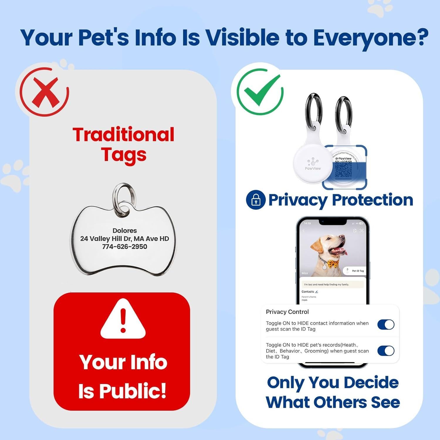 Etiqueta de Identificación para Mascotas PawView QR Silicona Blanca