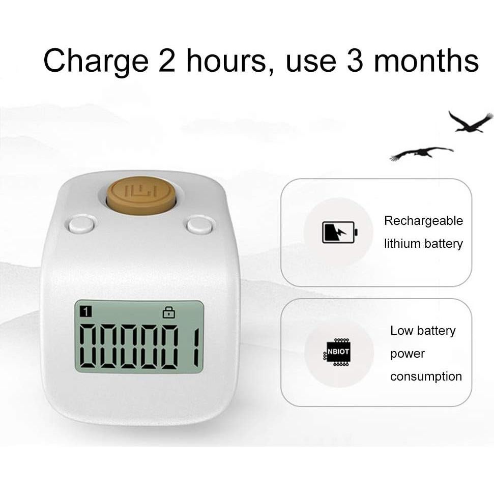 Contador Digital de Dedo HELYZQ 6 Dígitos Recargable USB