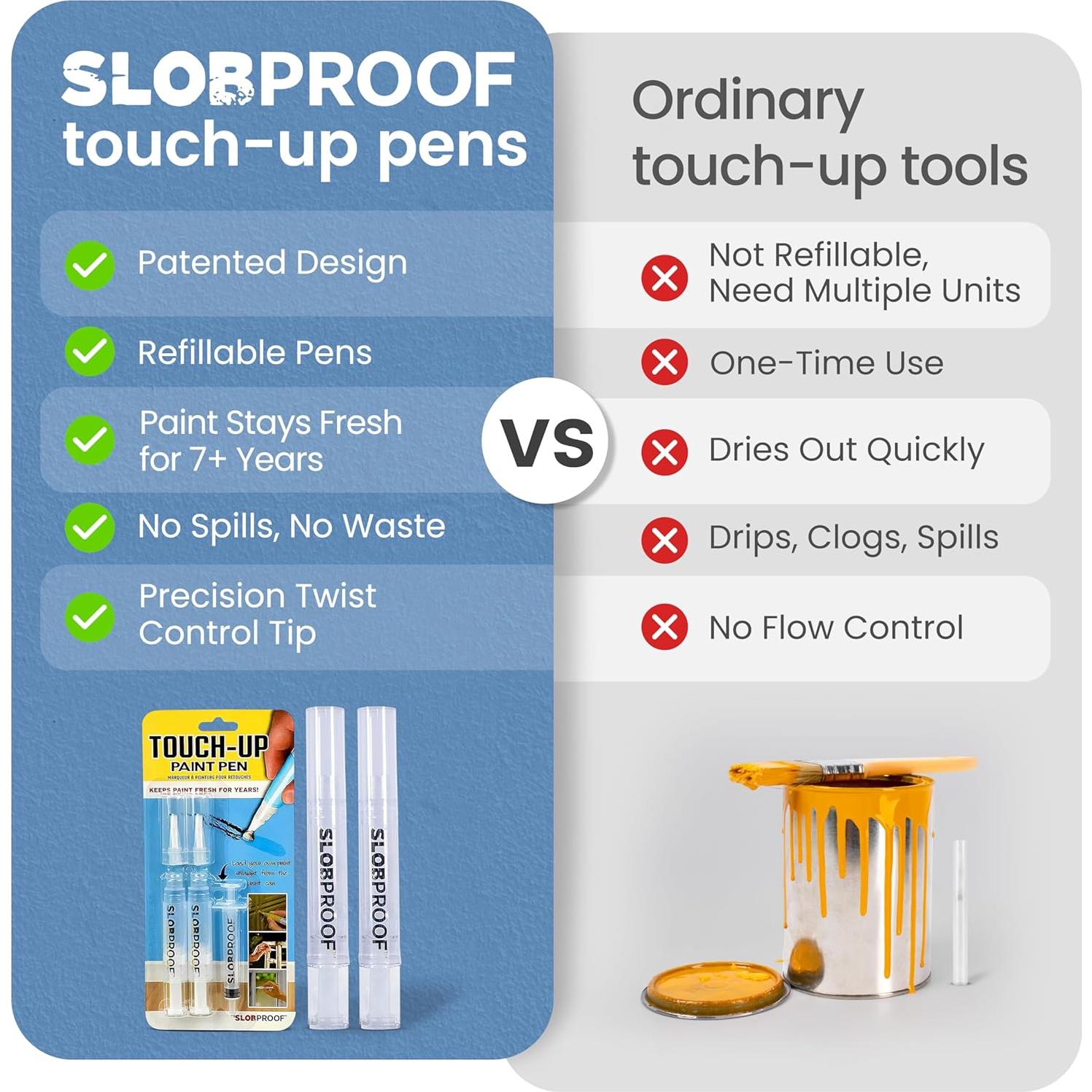 Bolígrafo de Pintura Reutilizable Slobproof - Paquete de 2