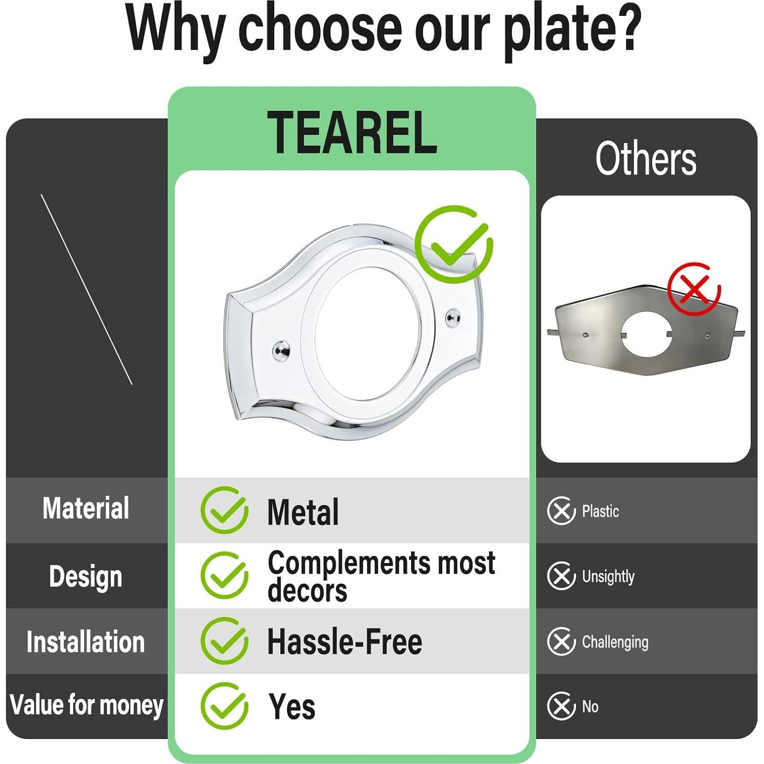 Placa de Cubierta de Ducha Tearel Cromo para 1 Manija