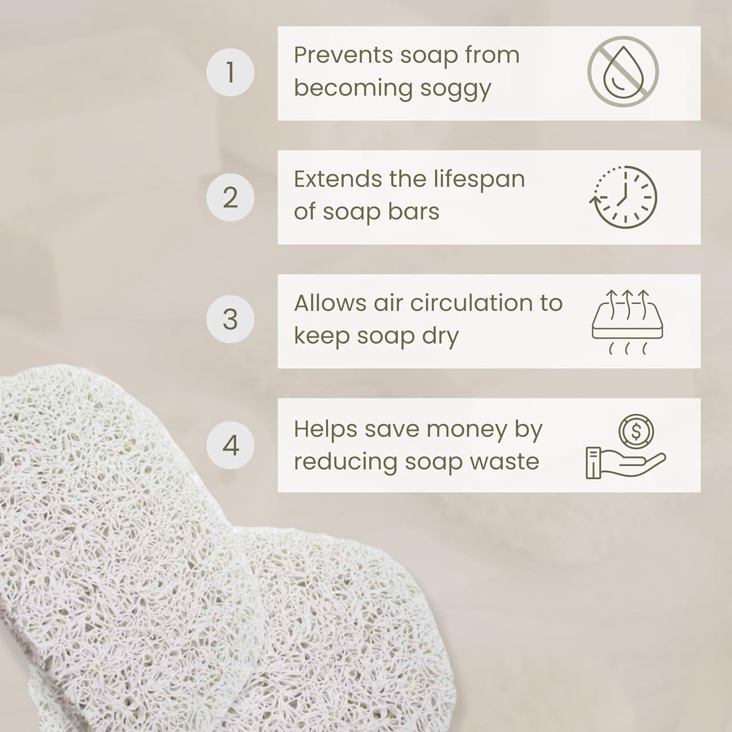 Soporte de Jabón Gadgetime USA Ovalado PVC Blanco 7x11.5cm