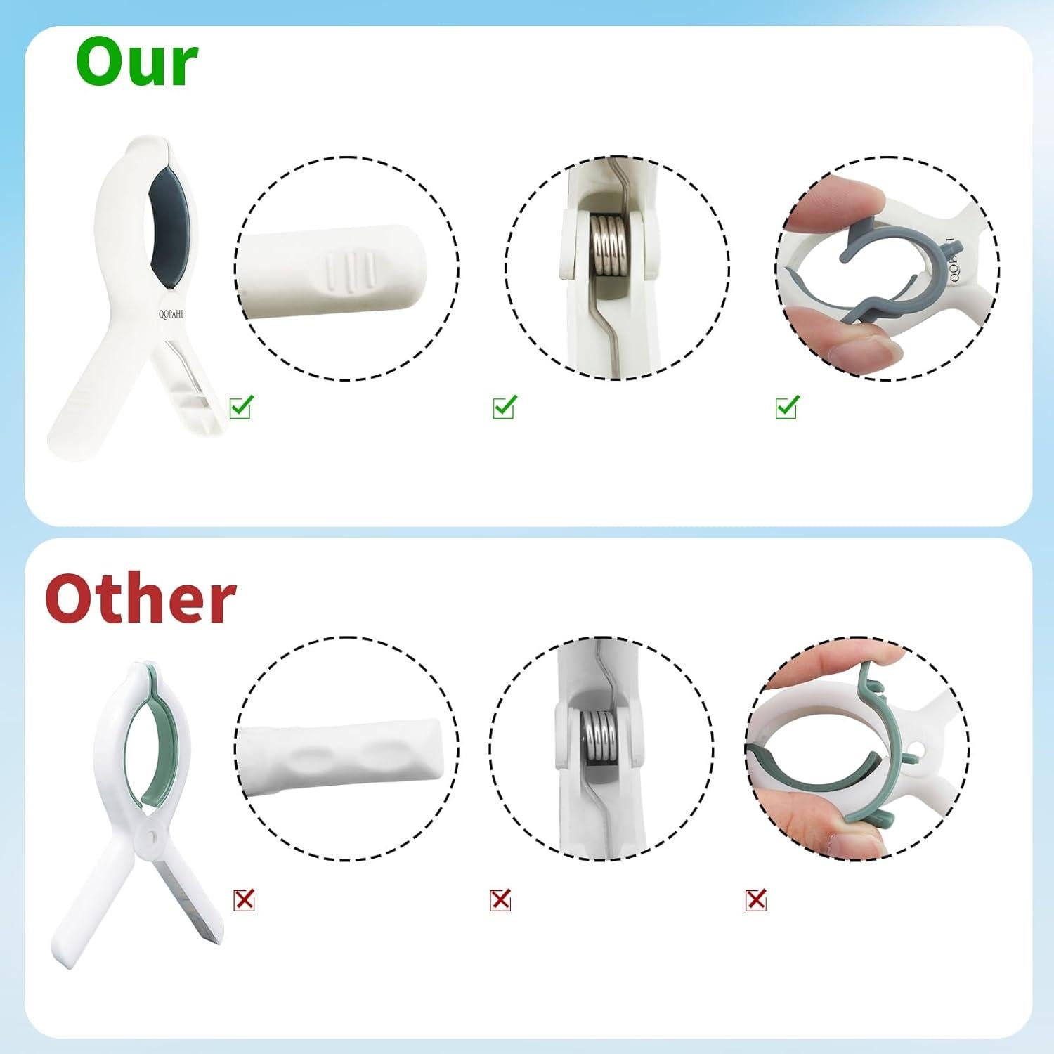 Pinzas para Toallas de Playa QOPAHI - Juego de 8 Clips Antideslizantes