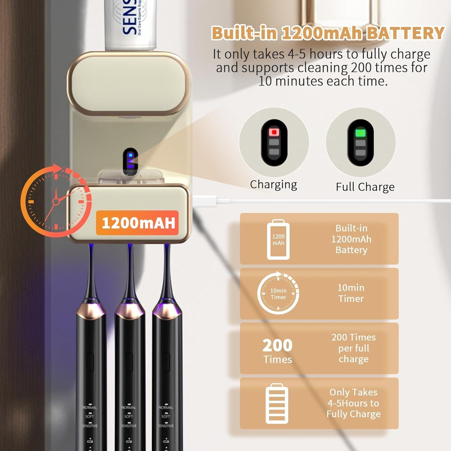 Dispensador Automático de Pasta de Dientes WREWING Beige