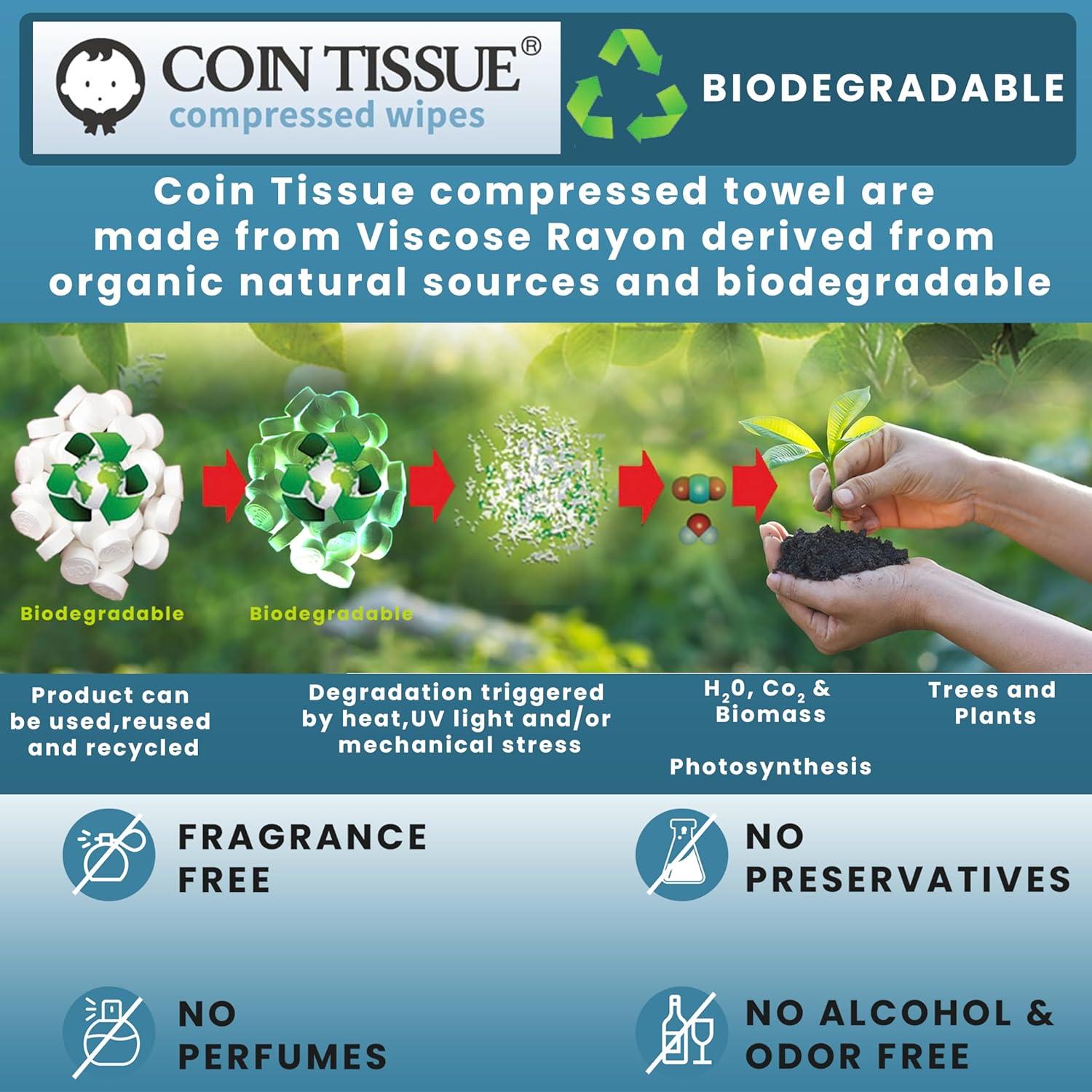 Toallitas Comprimidas Biodegradables DUXEC 500 Unidades