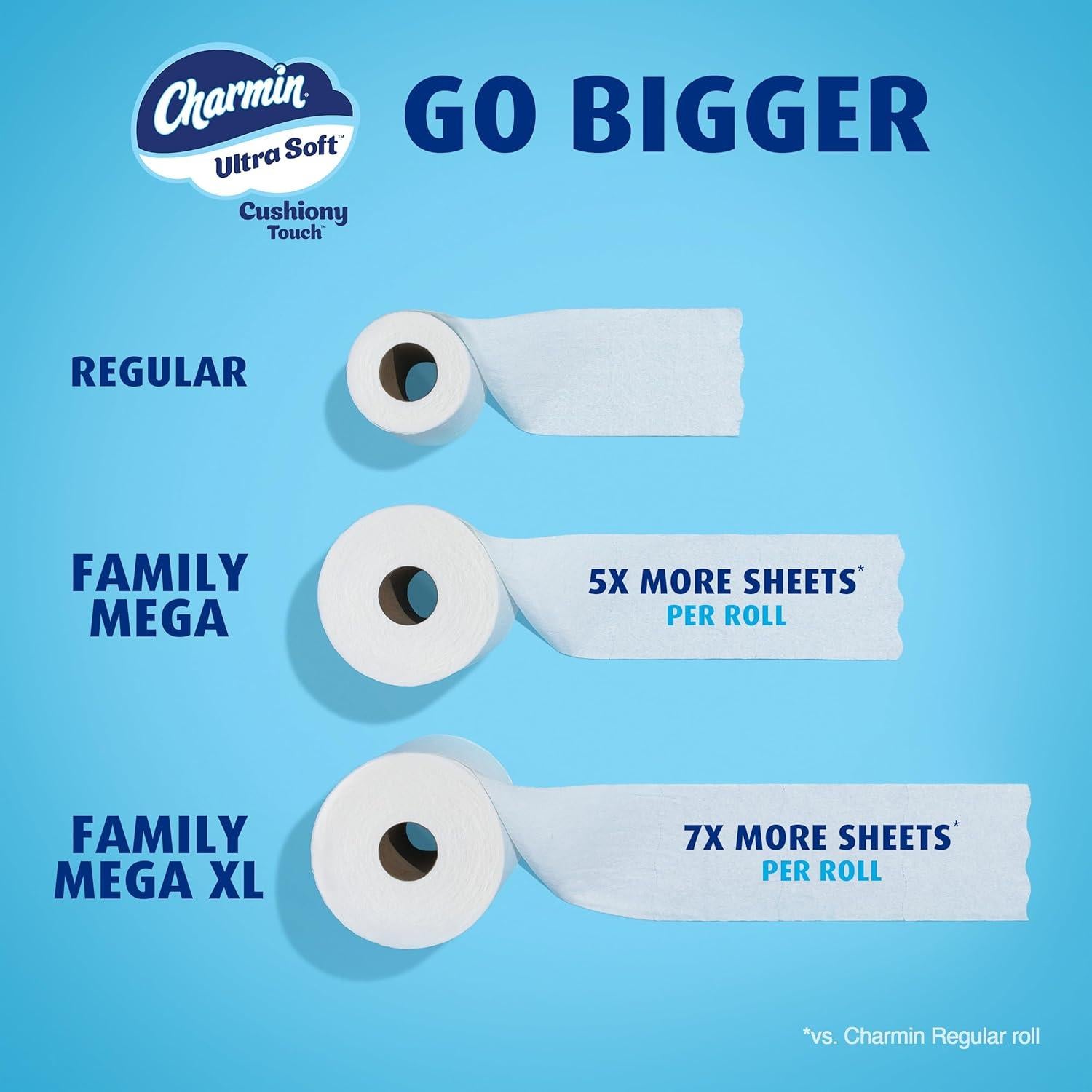 Papel Higiénico Charmin Ultra Soft 24 Mega Rollos 288 Hojas