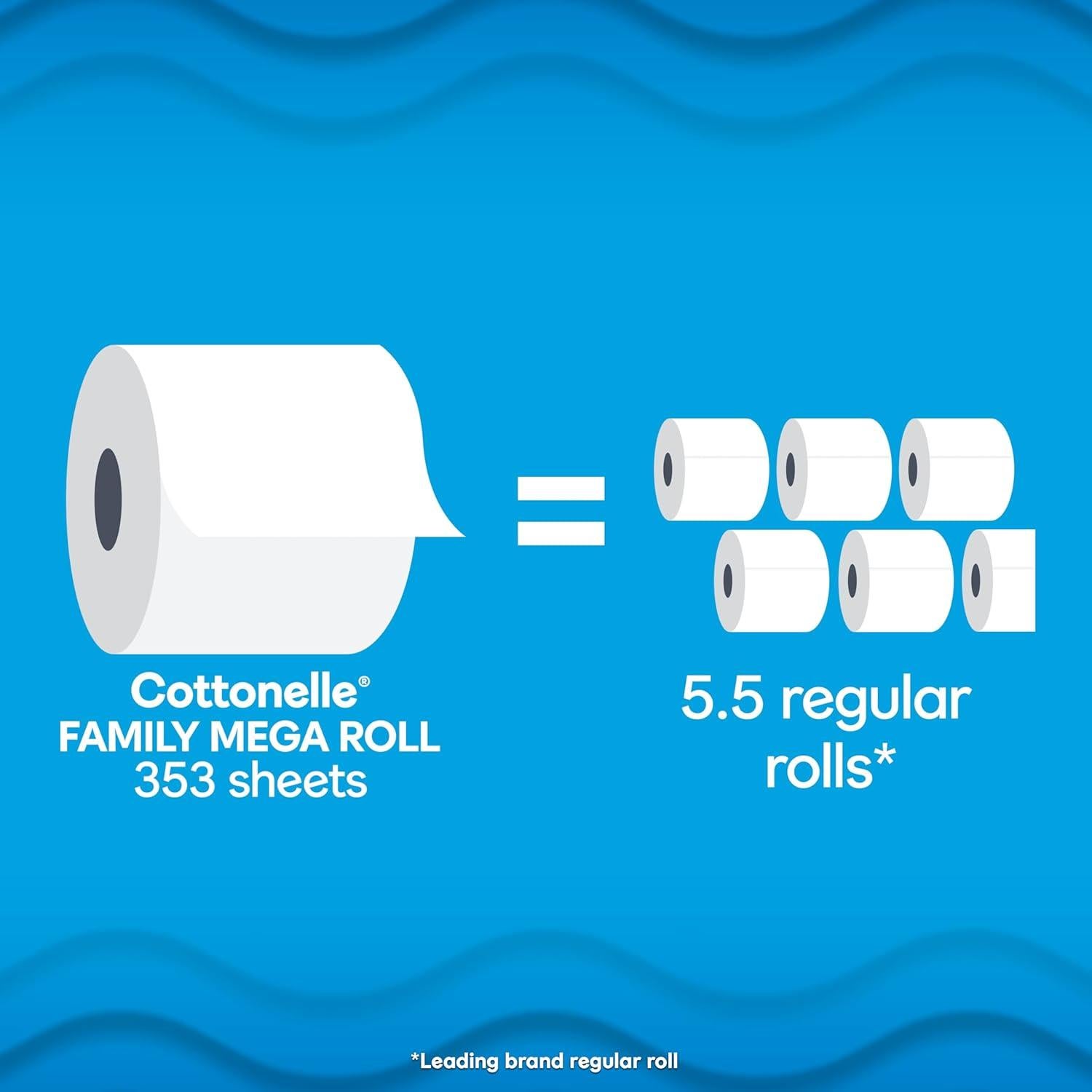 Papel Higiénico Cottonelle Ultra Clean 32 Mega Rollos 353 Hojas