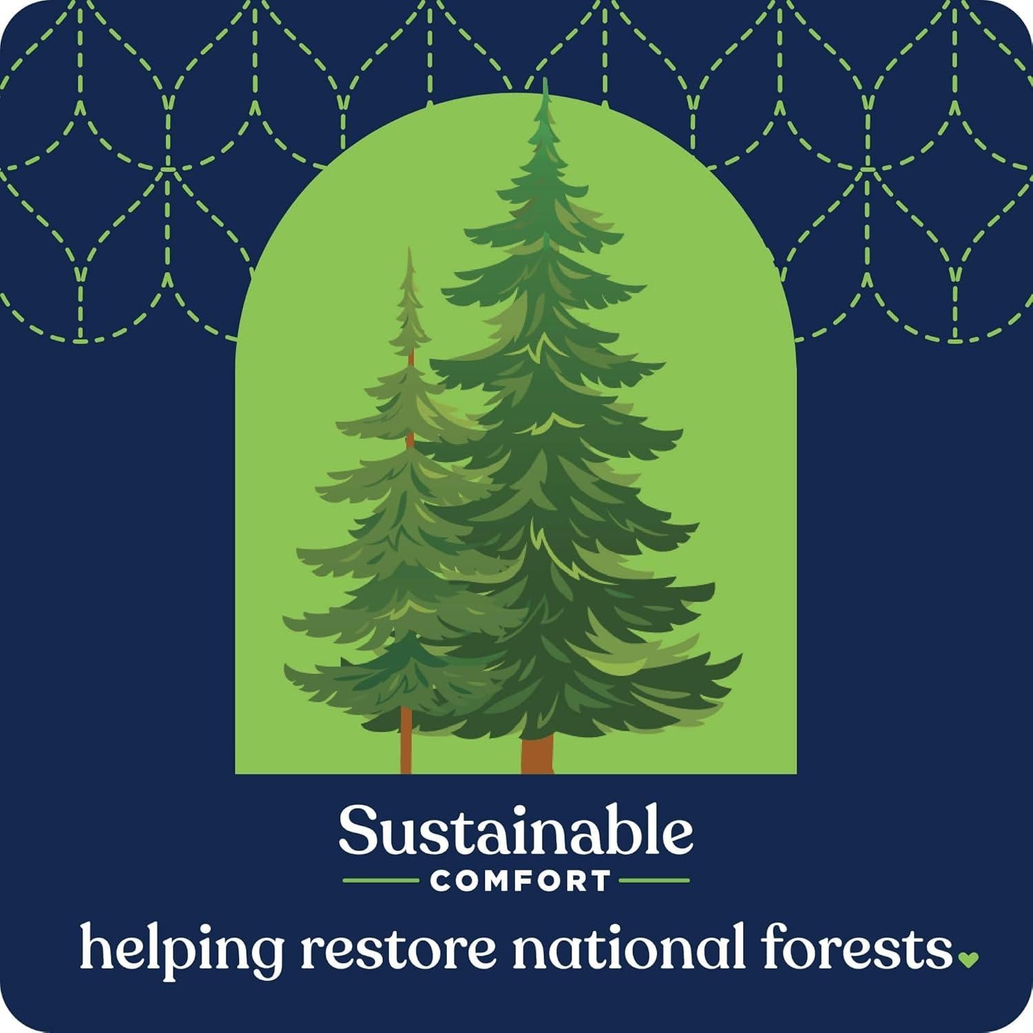 Papel Higiénico Quilted Northern Ultra Suave 18 Rollos Mega