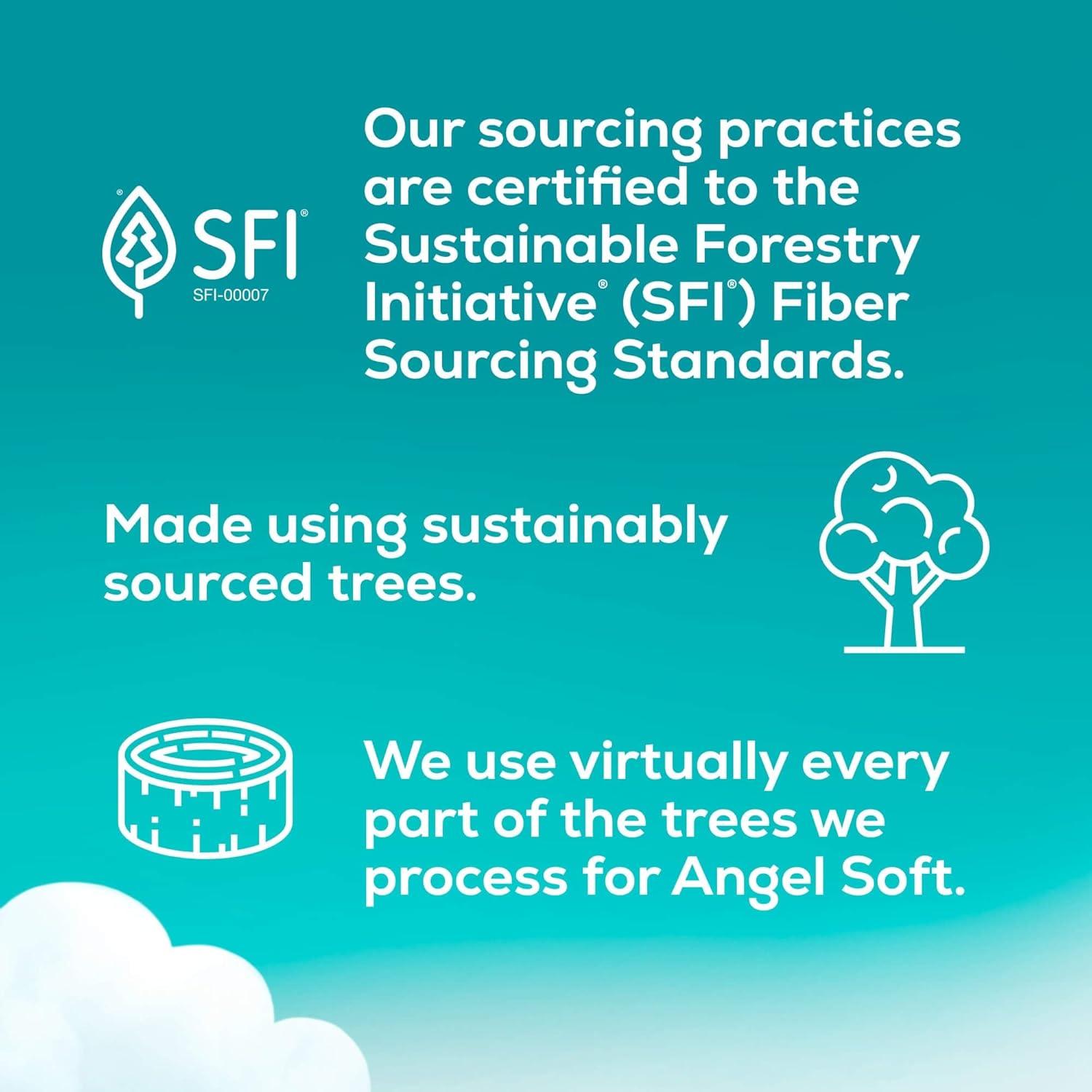 Papel Higiénico Angel Soft Mega 48 Rollos 320 Hojas 2 Capas