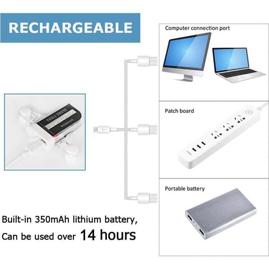 Luces de Rueda LED Recargables Solhice para Bicicleta - 30 Patrones