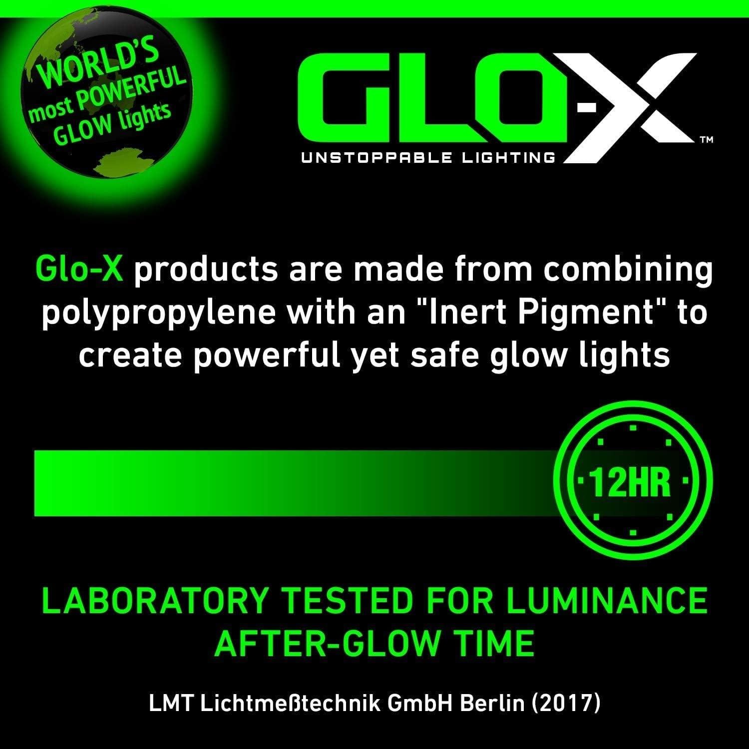 Luces Brillantes GLO-X para Ruedas de Bicicleta - Recargables