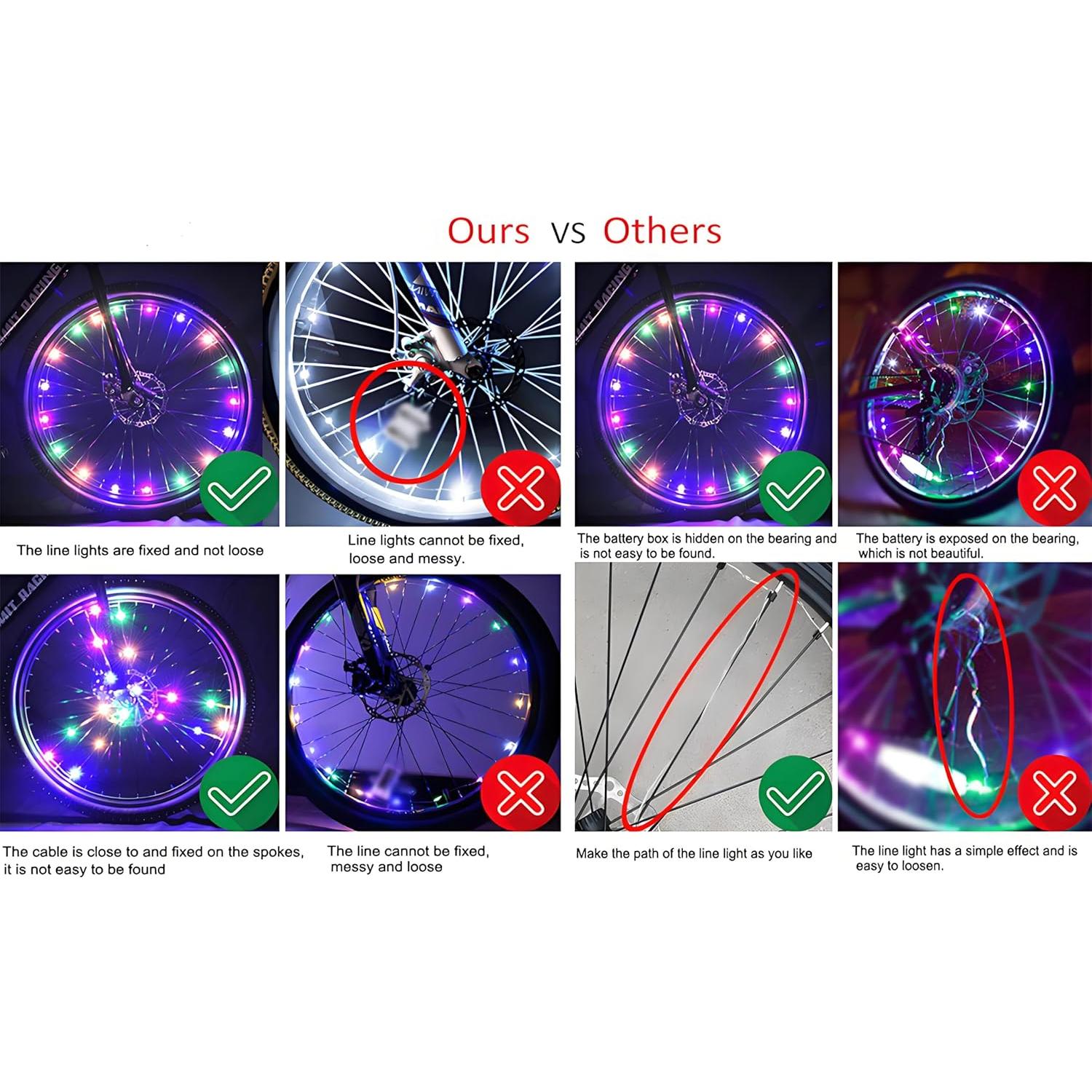 Luces LED para Ruedas de Bicicleta KIRIKIT - Paquete de 2, IP65