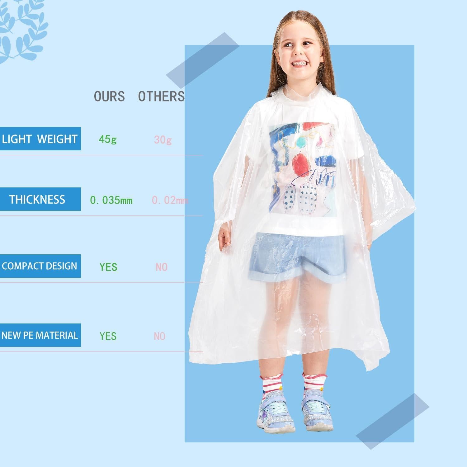 Ponchos de Lluvia Desechables SWOGAA - Paquete Familiar 6 Unidades