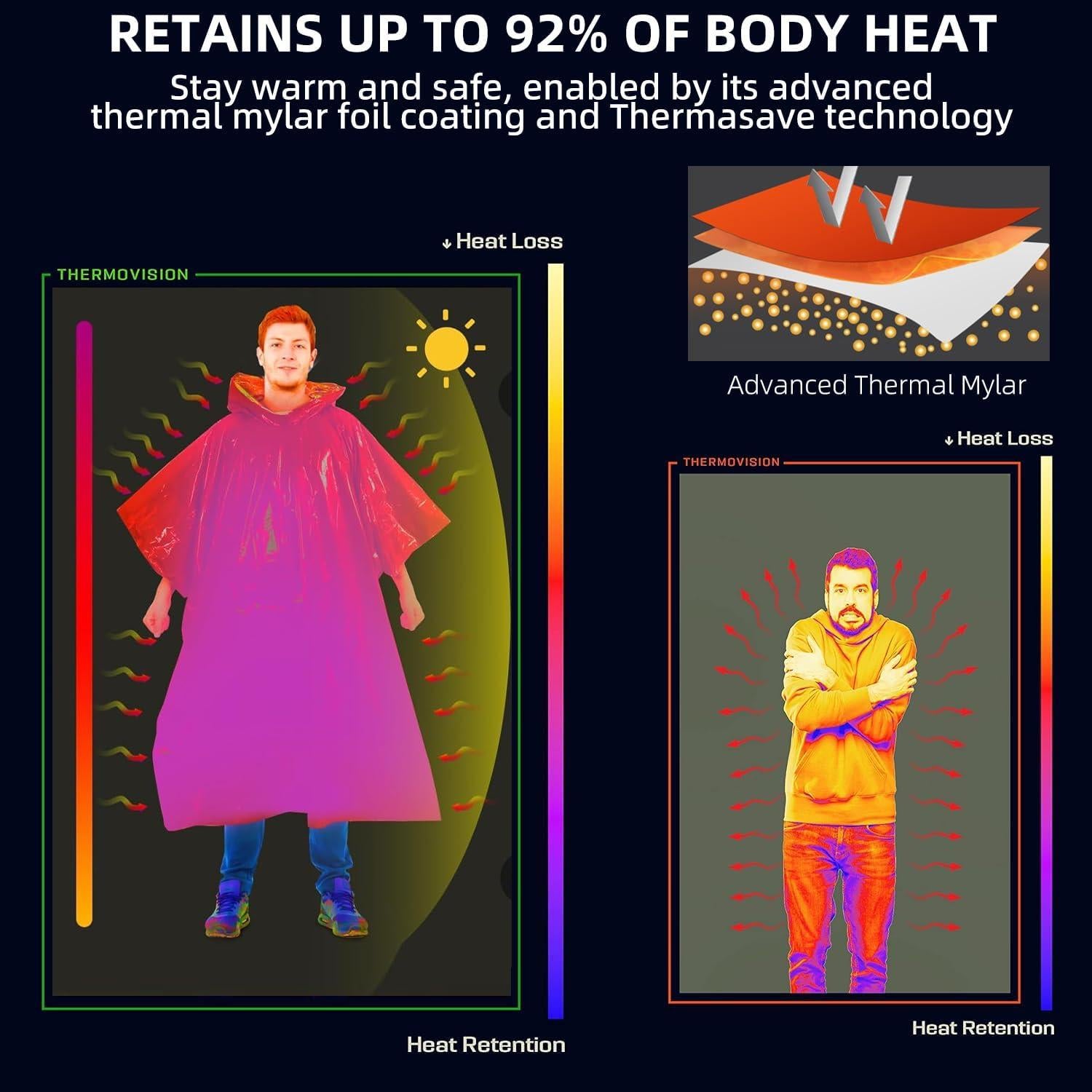 Poncho de Lluvia de Supervivencia Vonctixe 2 Pcs Mylar 130x135cm