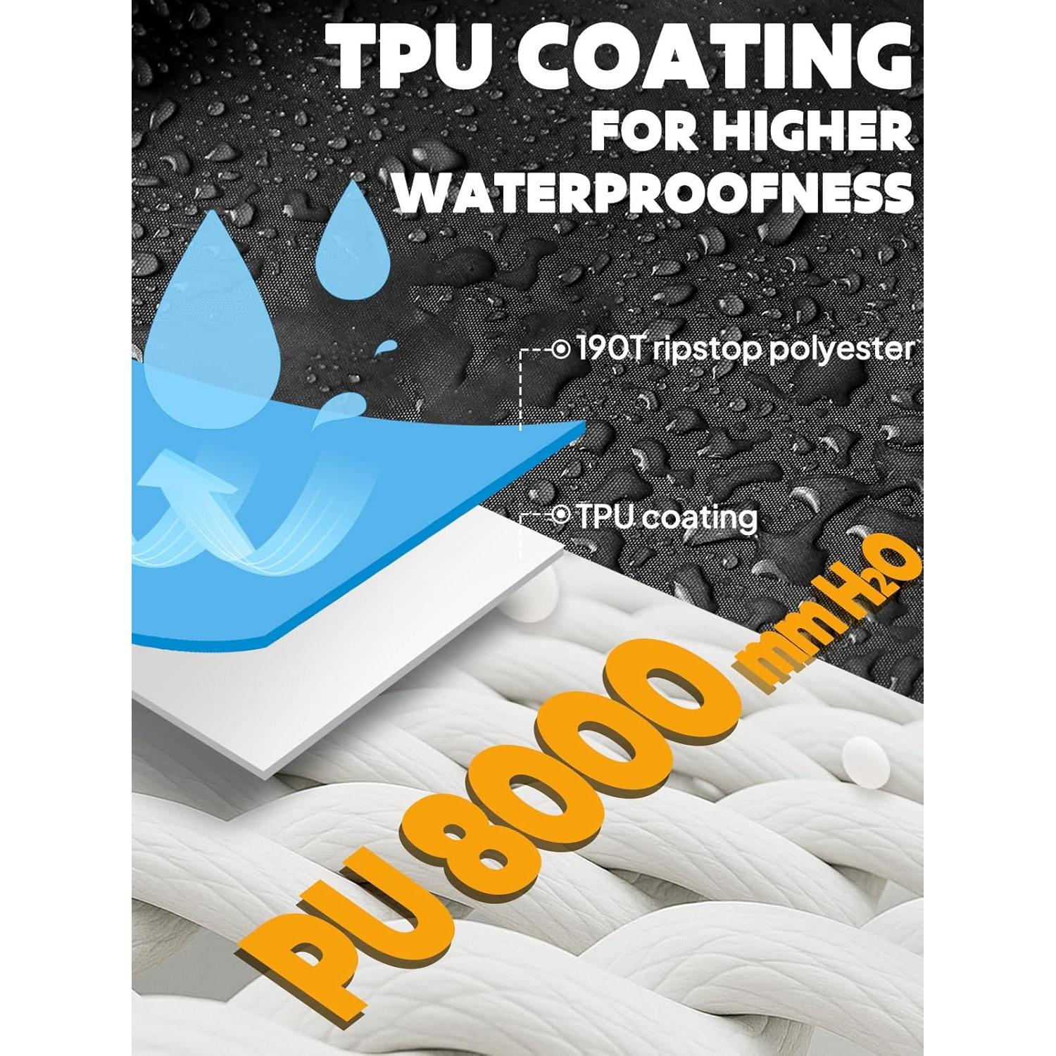 Poncho de Lluvia Impermeable ANYOO Unisex Negro para Camping