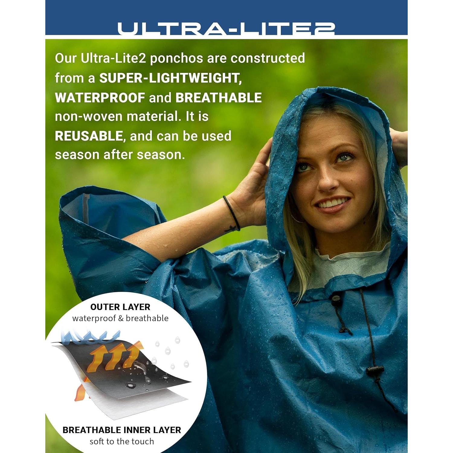Poncho de Lluvia Impermeable FROGG TOGGS Ultra-Lite2 Caqui