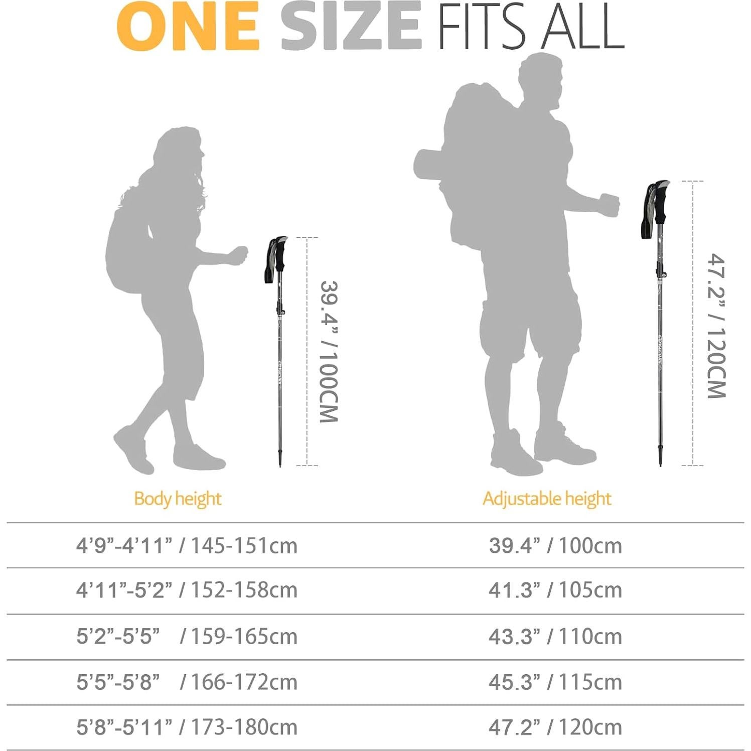 Bastones de Senderismo Covacure Plegables Aluminio 7075 100-120cm