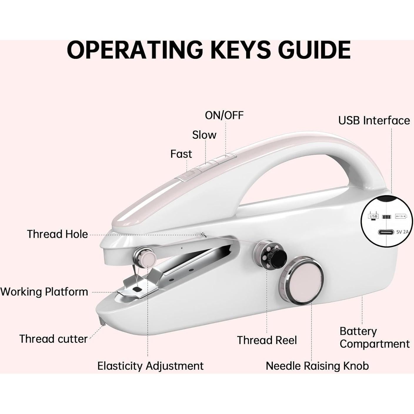 Máquina de Coser Portátil Aovly Clotho II Mini 0.41kg