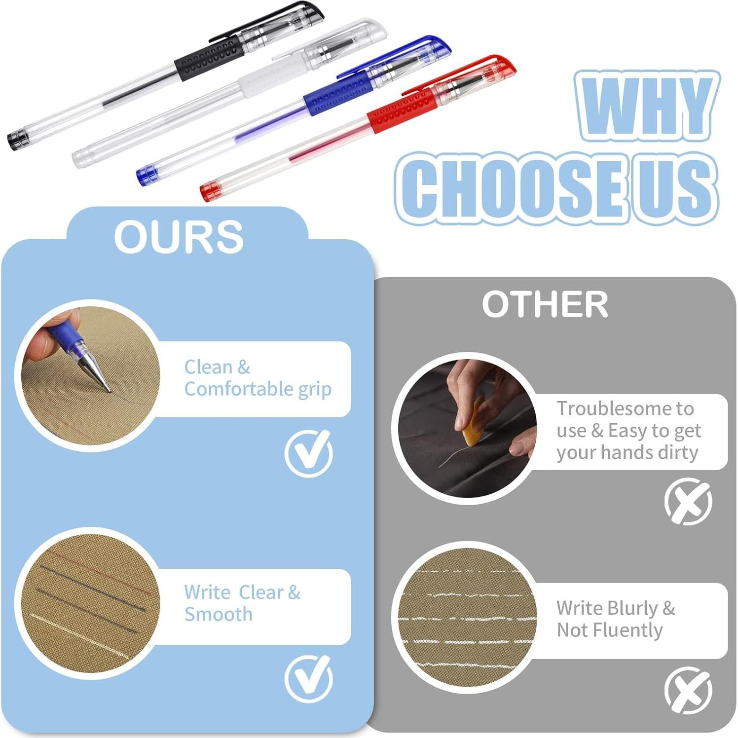 8 Bolígrafos Borrables por Calor COIDEA con 64 Recargas