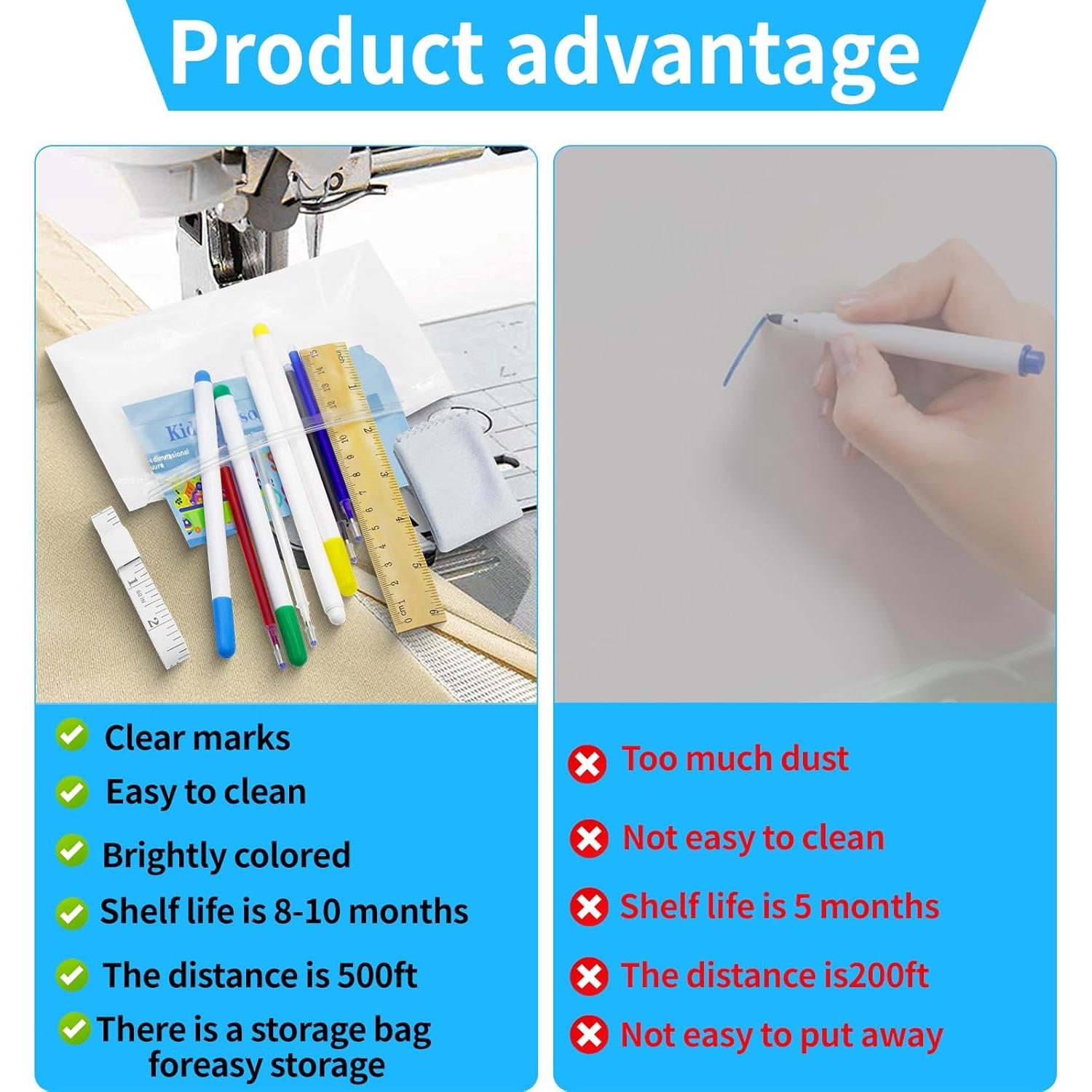 Juego de 12 Marcadores de Tela HOPKASE - Borrables y Lavables