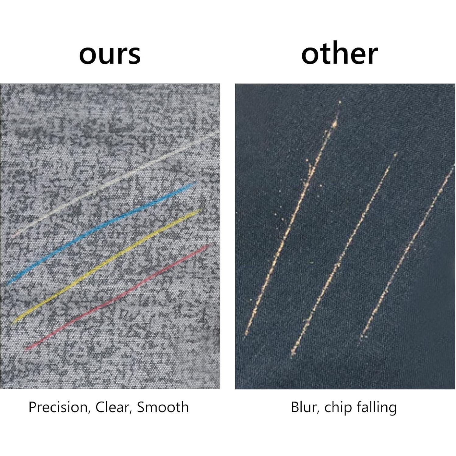 Kit de Costura CampTek - 10 Tizas, 4 Bolígrafos Borrables, 3 Lápices